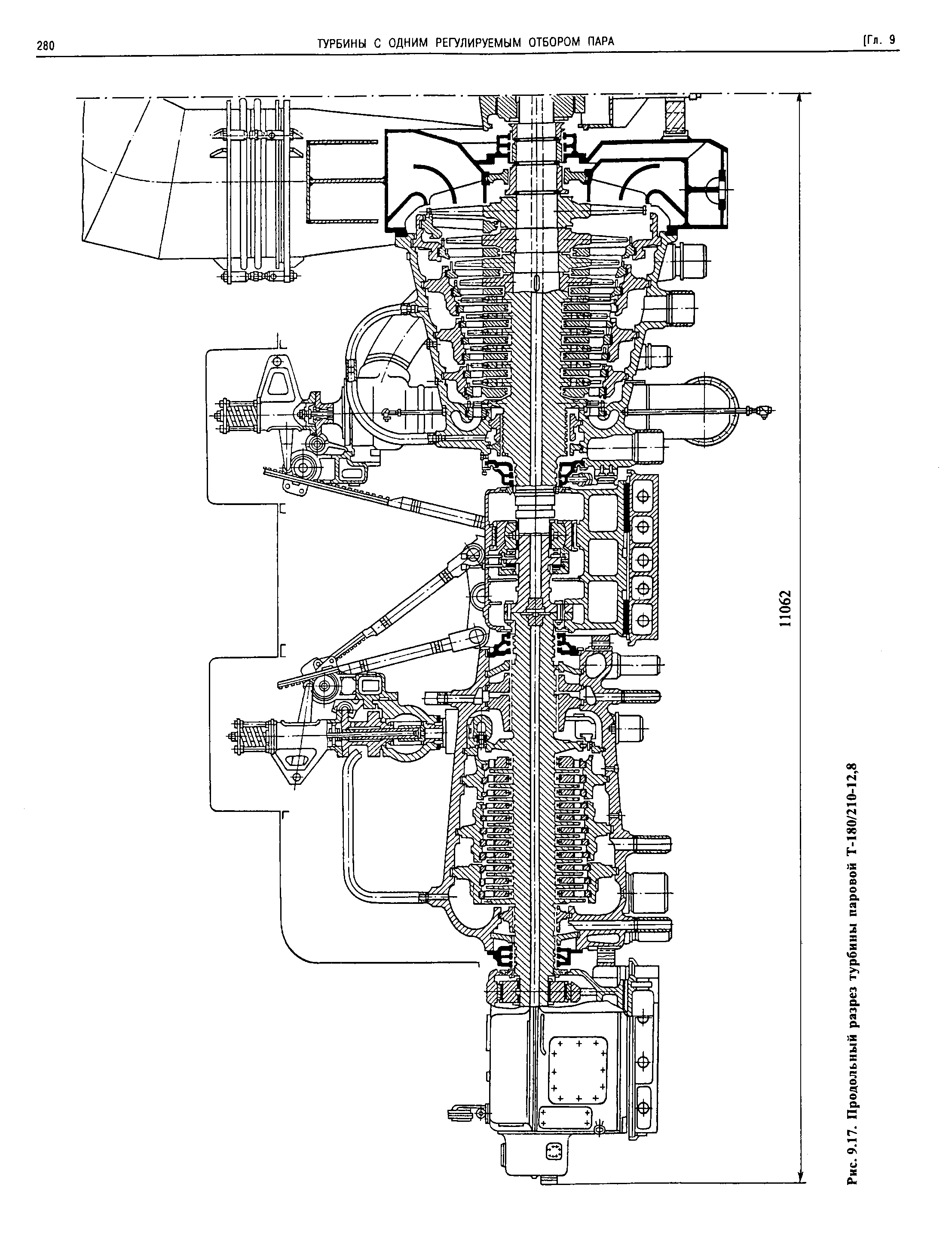 Чертеж турбины. Турбина т180/210-130. Паровая турбина т-180/210-130. Паровая турбина т-60 ЛМЗ. Турбина Тип т-180/210-130.