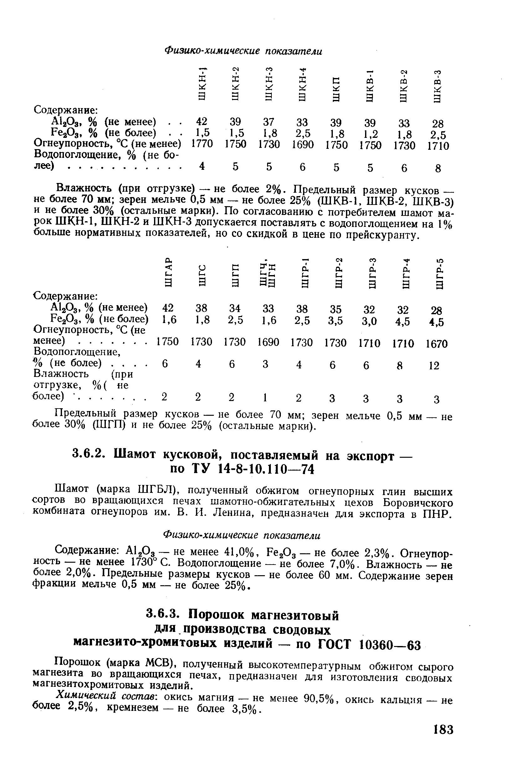 Порошок (марка МСВ), полученный высокотемпературным обжигом сырого магнезита во вращающихся печах, предназначен для изготовления сводовых магнезитохромитовых изделий.
