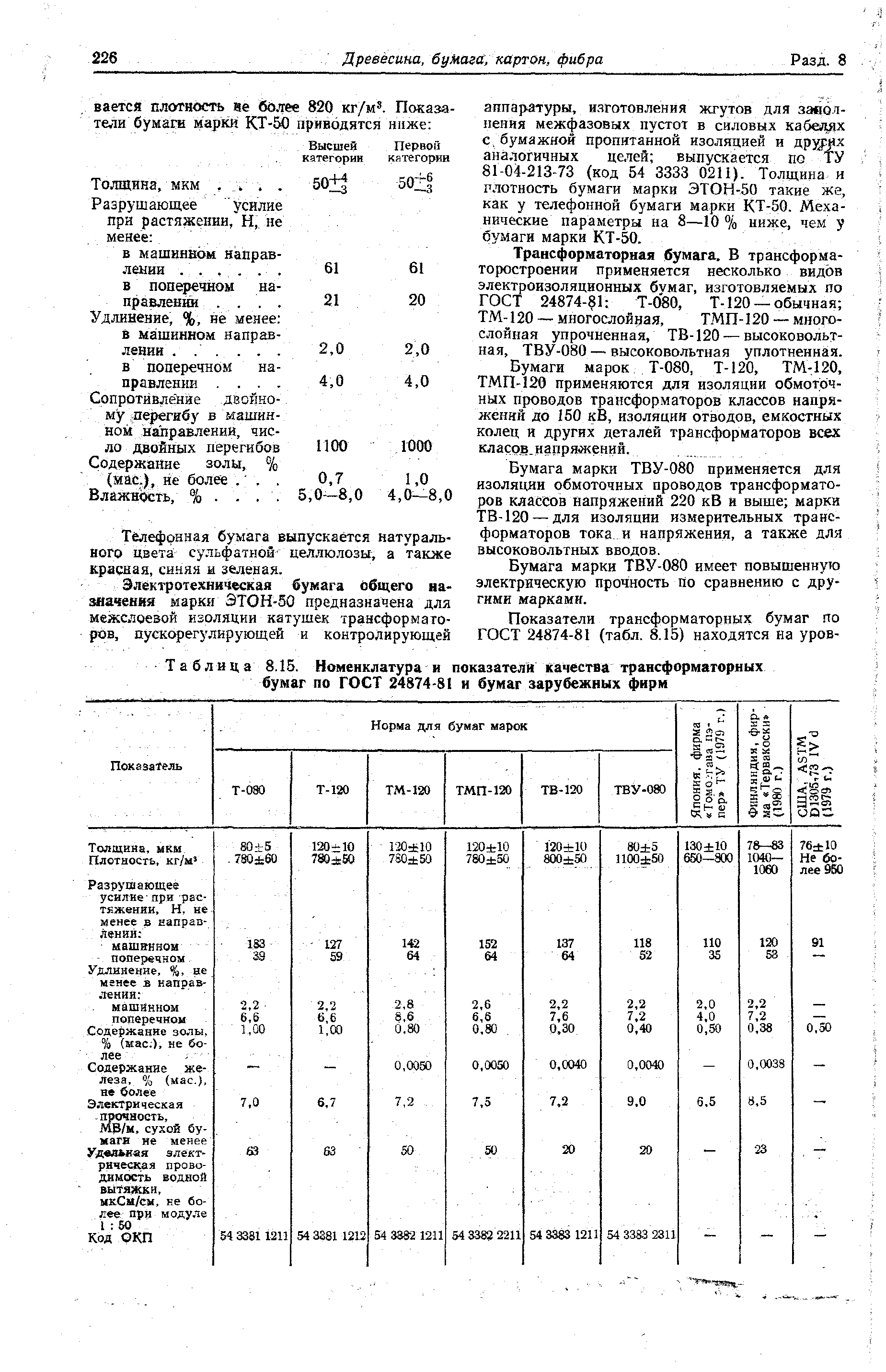 Таблица 8,15. Номенклатура и <a href="/info/55749">показатели качества</a> трансформаторных бумаг по ГОСТ 24874-81 и бумаг зарубежных фирм
