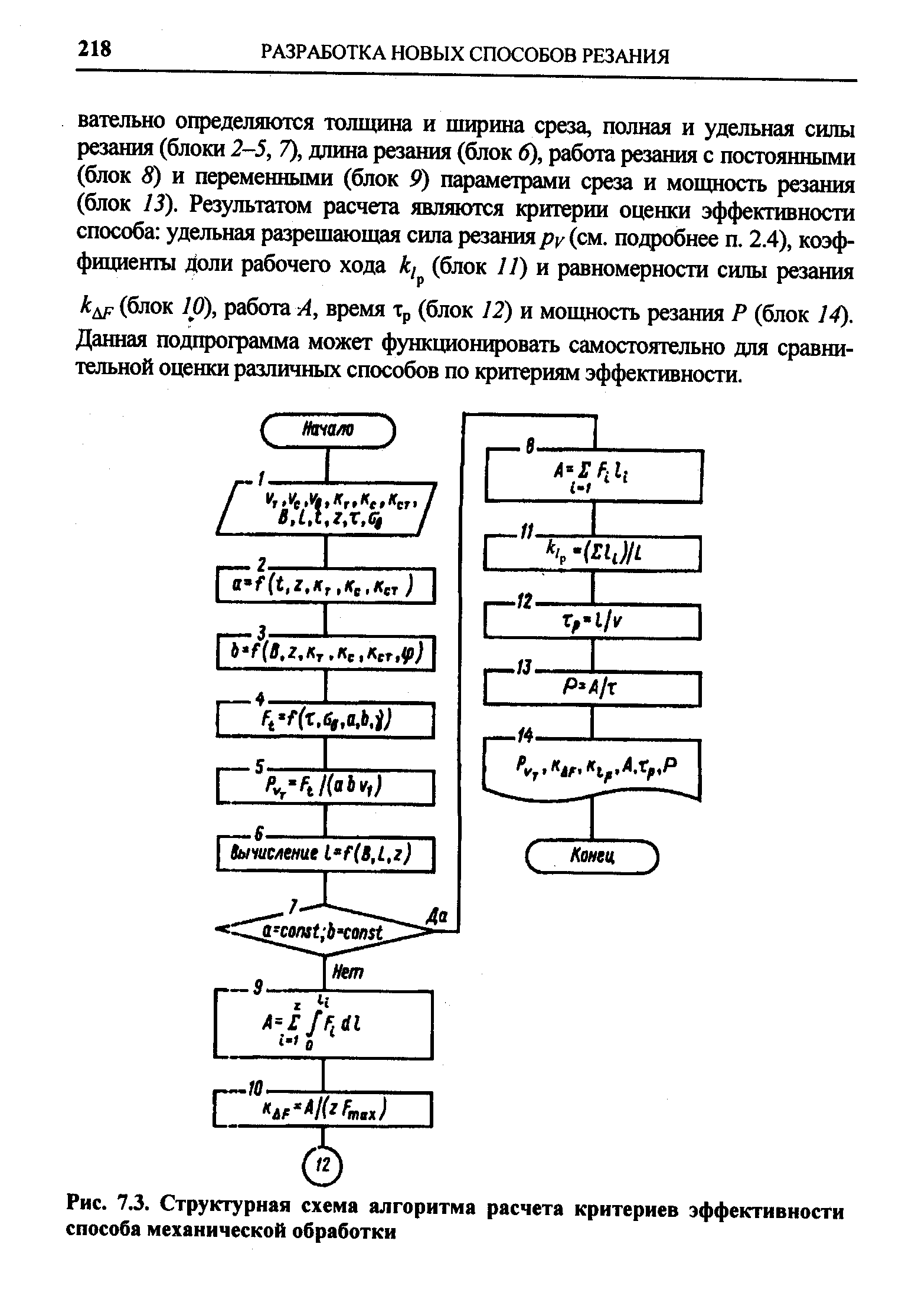 Рис. 7.3. Структурная схема алгоритма расчета критериев эффективности способа механической обработки
