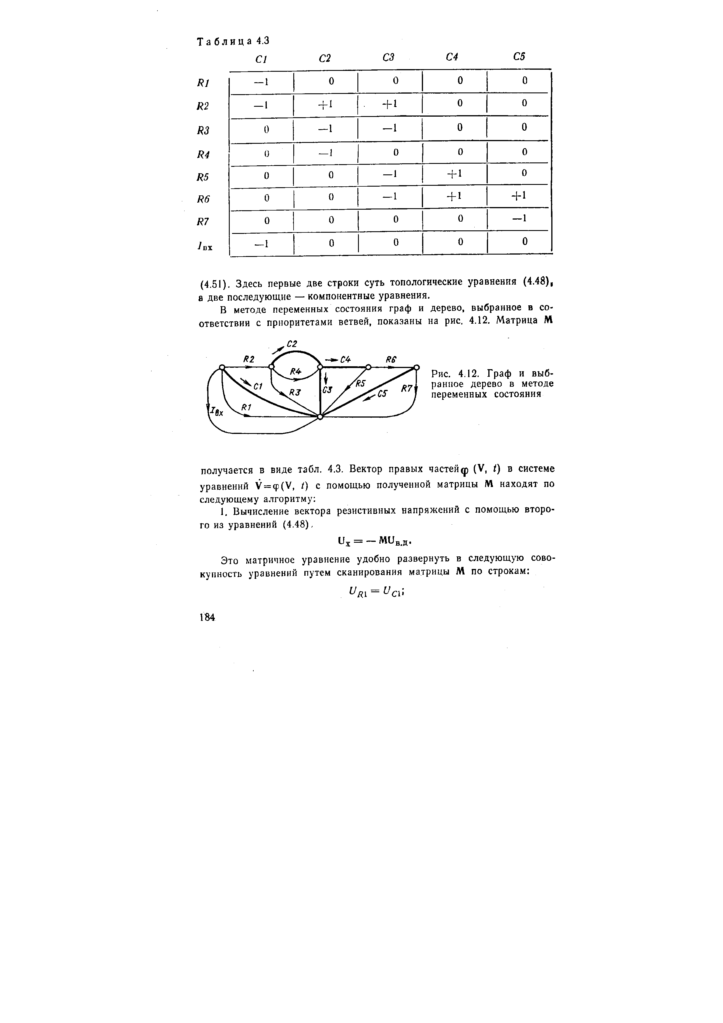 Рис. 4.12. Граф и выбранное дерево в методе переменных состояния
