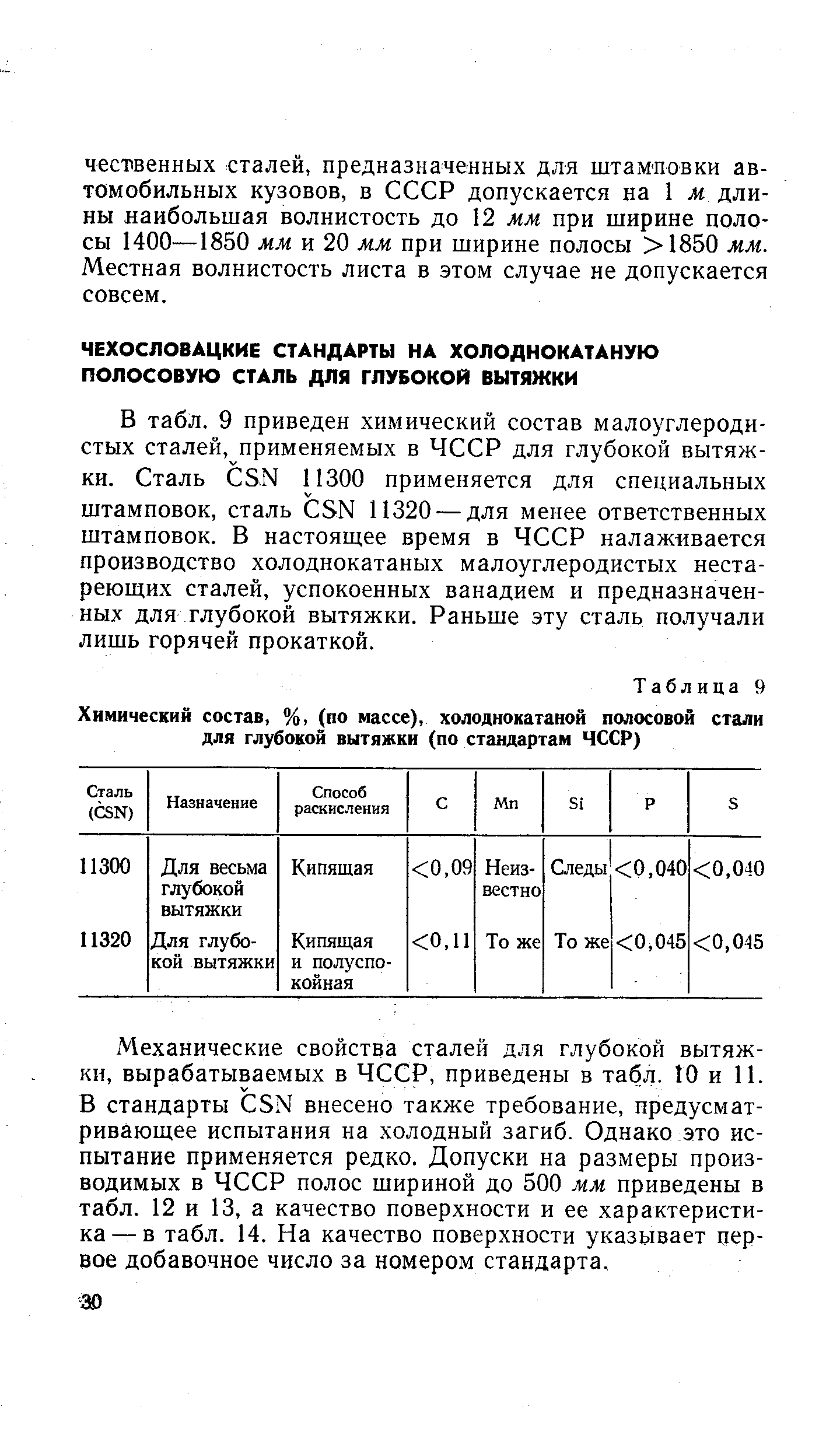 В табл. 9 приведен химический состав малоуглеродистых сталей, применяемых в ЧССР для глубокой вытяжки. Сталь SN 11300 применяется для специальных штамповок, сталь SN 11320 — для менее ответственных штамповок. В настоящее время в ЧССР налаживается производство холоднокатаных малоуглеродистых нестареющих сталей, успокоенных ванадием и предназначенных для глубокой вытяжки. Раньше эту сталь получали лишь горячей прокаткой.
