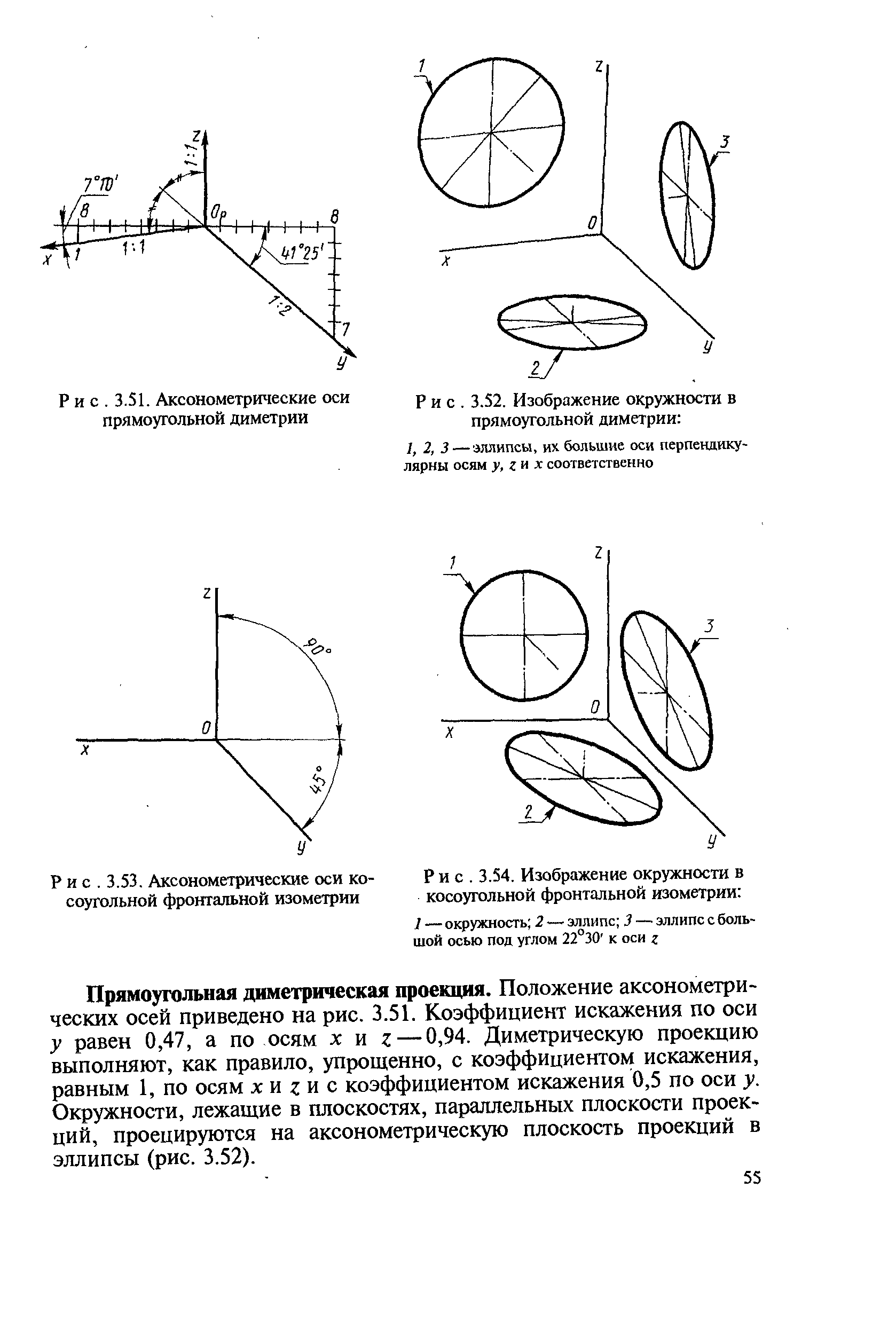 Рис. 3.54. Изображение окружности в косоугольной фронтальной изометрии 
