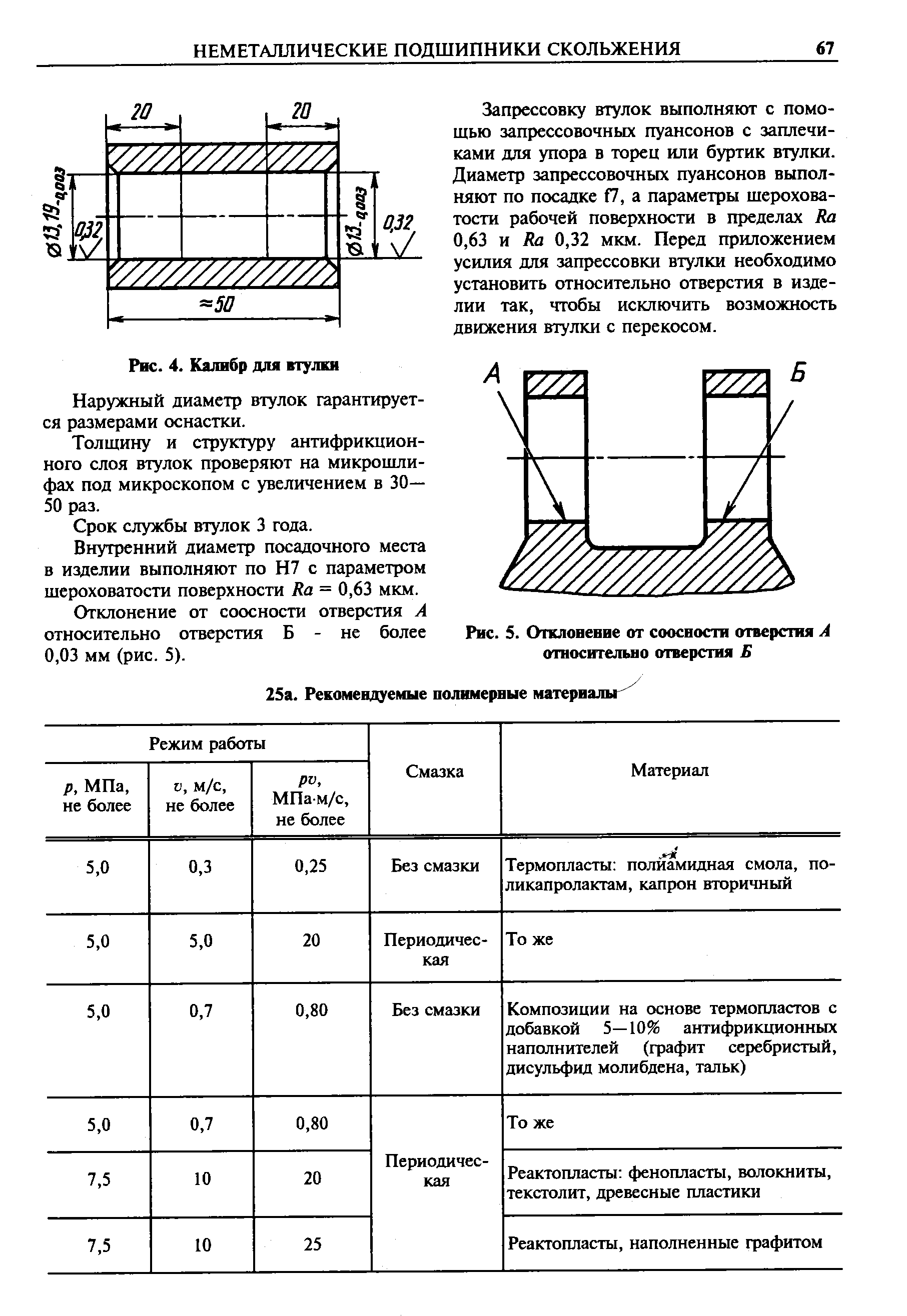 Расчеты втулки. Допуски при запрессовке втулок. Допуск для запрессовки бронзовой втулки. Допуски для наружного диаметра втулки. Усилие запрессовки втулки.