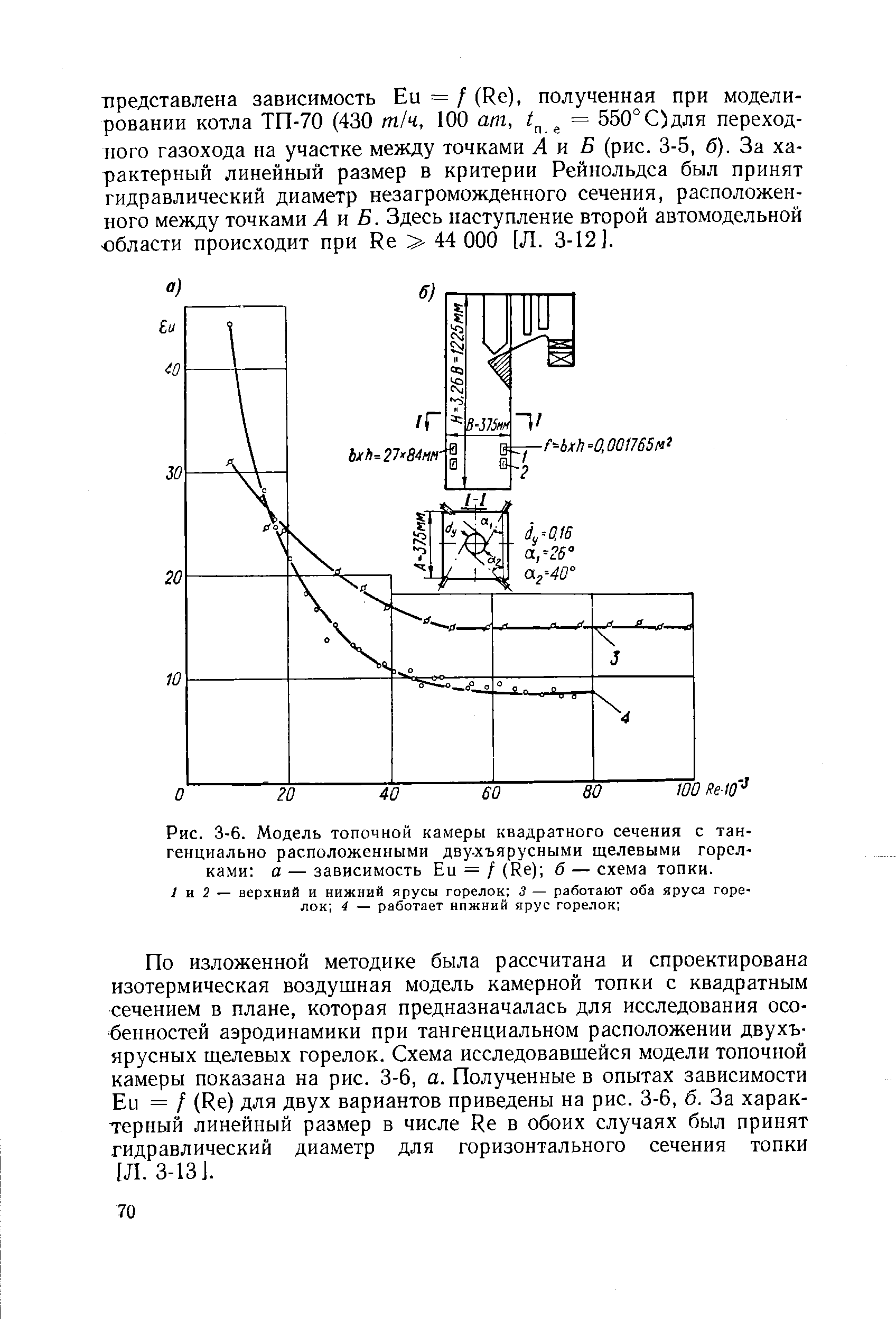 Рис. 3-6. Модель <a href="/info/105935">топочной камеры</a> <a href="/info/462902">квадратного сечения</a> с тангенциально расположенными дву-хъярусными <a href="/info/106944">щелевыми горелками</a> а — зависимость Ей = / (Не) б — схема топки.
