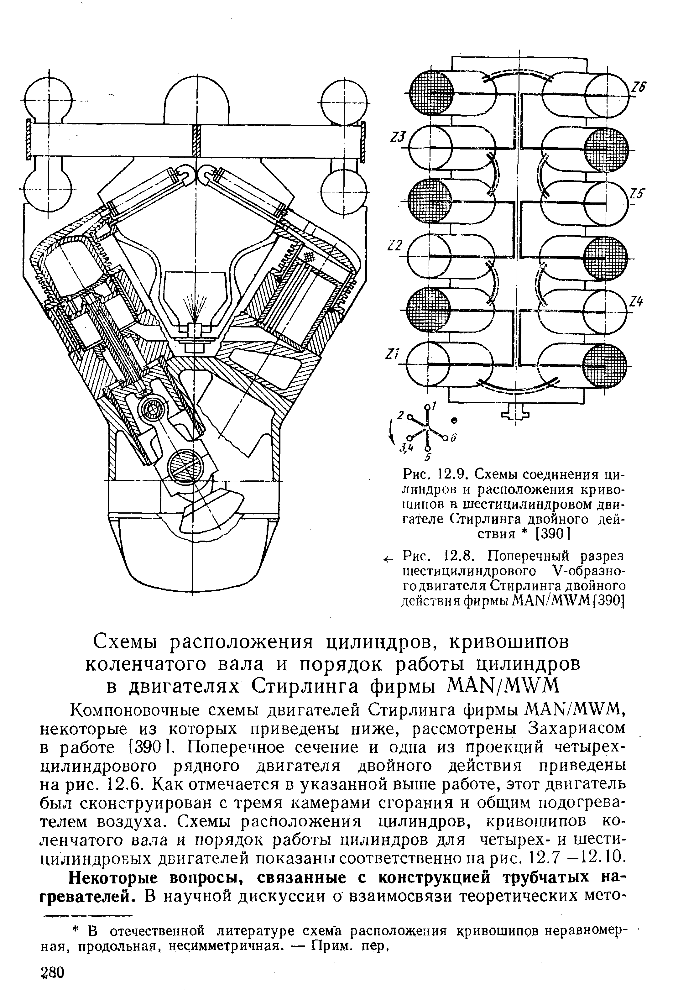 W образный двигатель схема