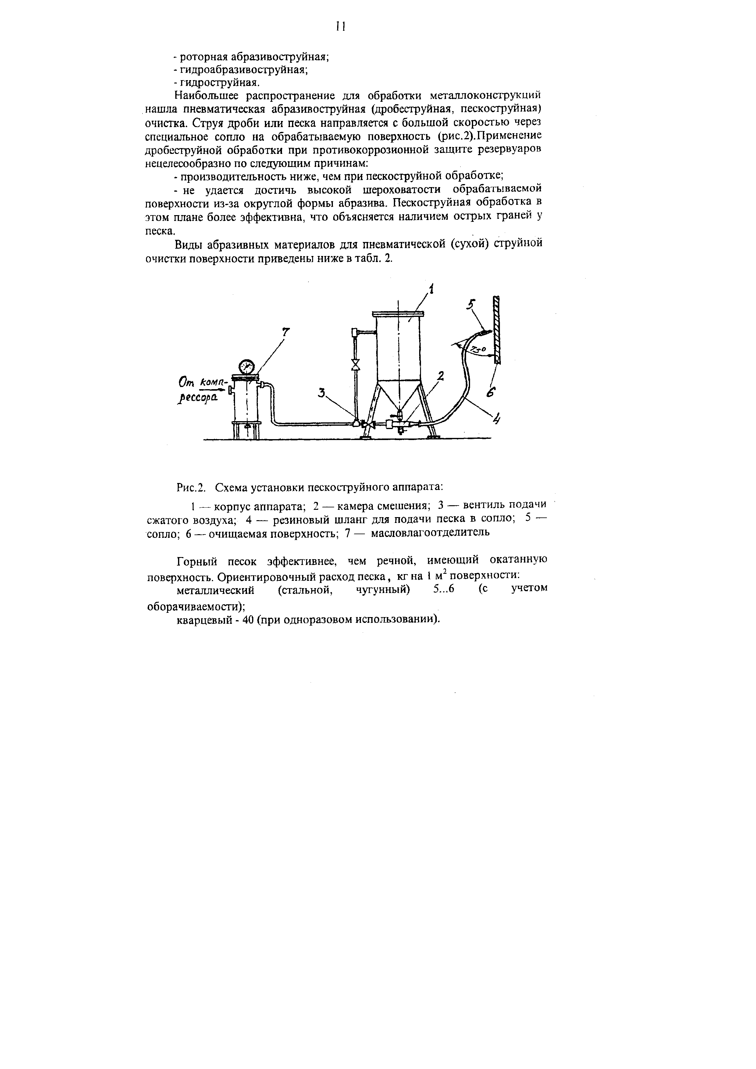 Расход абразива. Расход песка на пескоструйную обработку. Расход абразива при пескоструйной обработке. Нормы расхода песка для пескоструя.