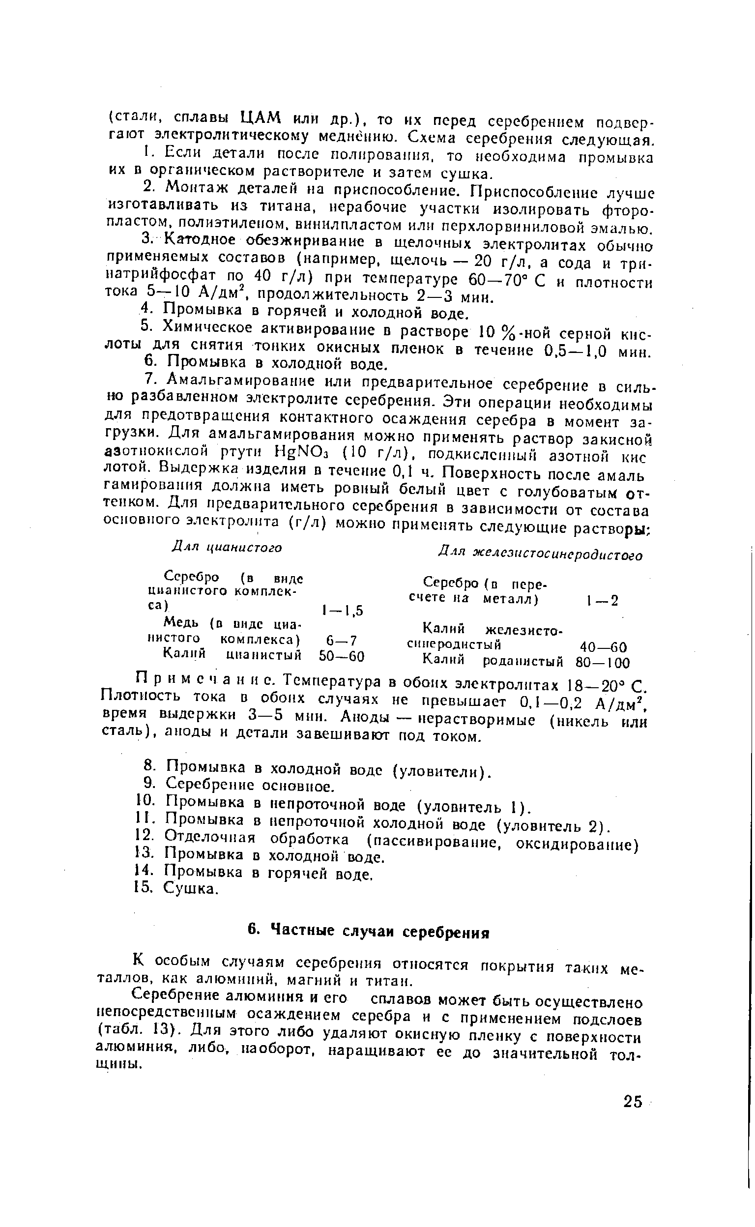 Примечание. Температура в обоих электролитах 18—20° С. Плотность тока в обоих случаях не превышает 0,1—0,2 А/дм , время выдержки 3—5 мин. Аноды — нерастворимые (никель или сталь), аноды и детали завешивают под током.
