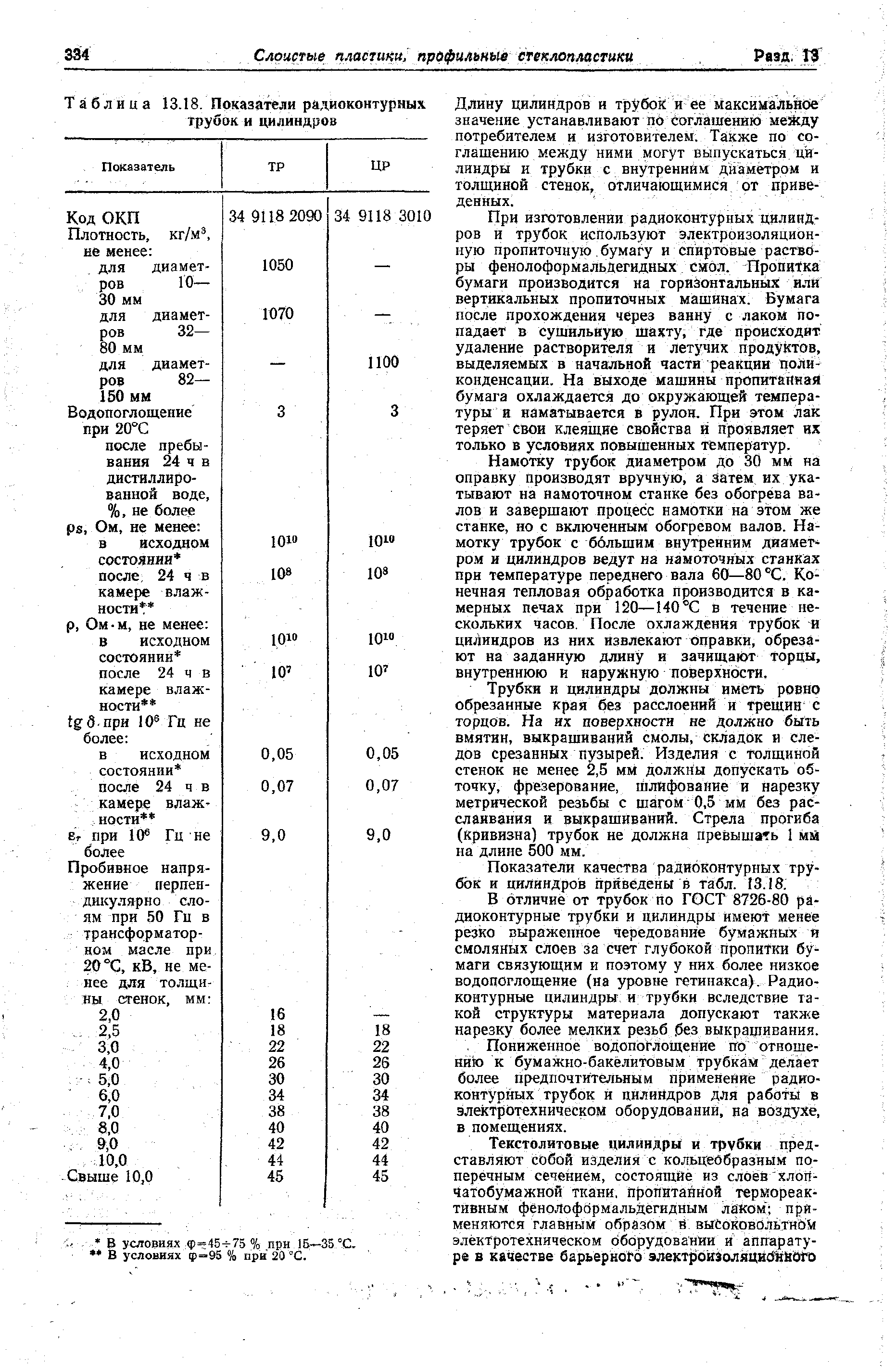 Таблица 13.18. Показатели радиоконтурных трубок и цилиндров
