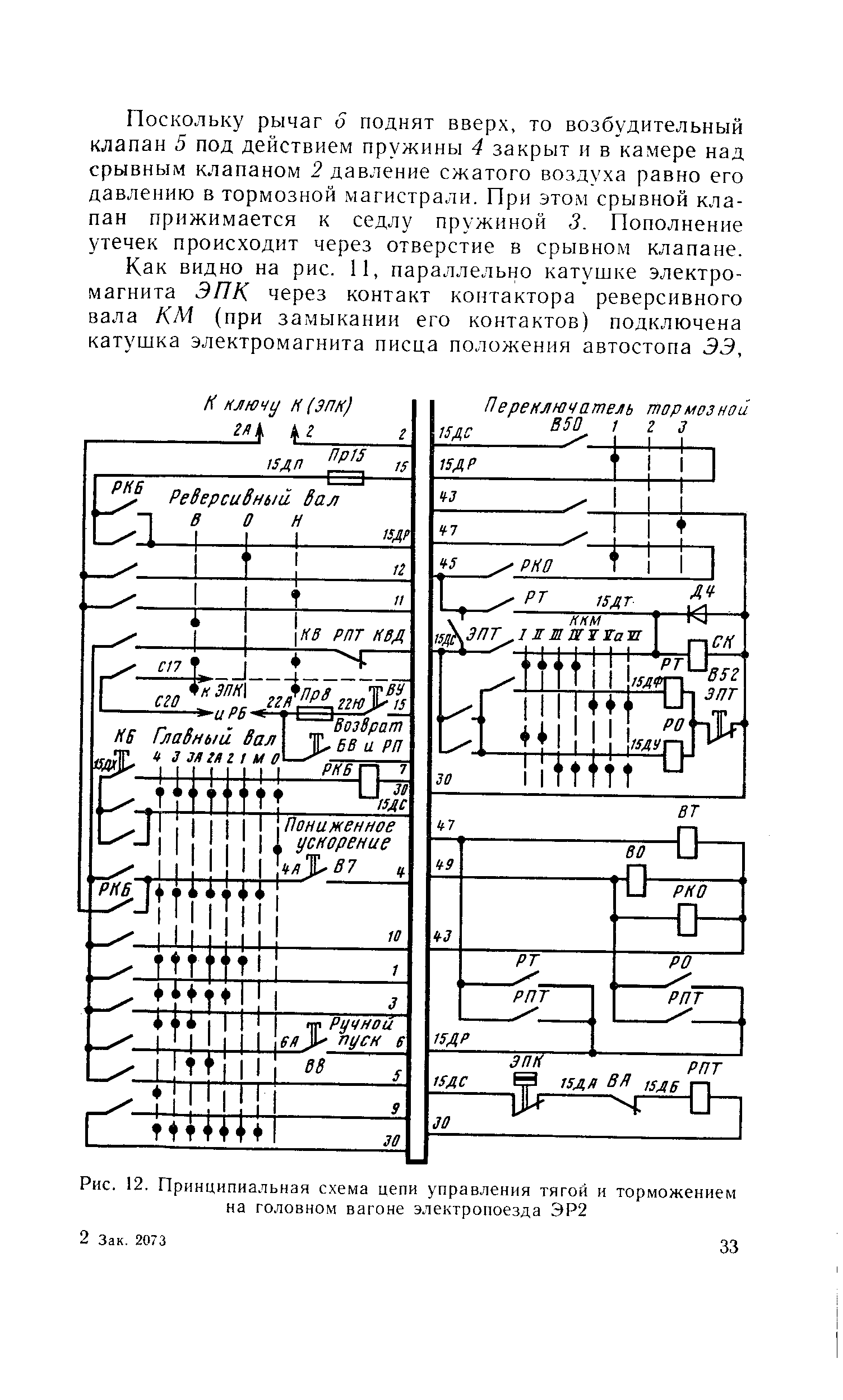 Рис. 12, Принципиальная схема цепи управления тягой и торможением на <a href="/info/761094">головном вагоне</a> электропоезда ЭР2
