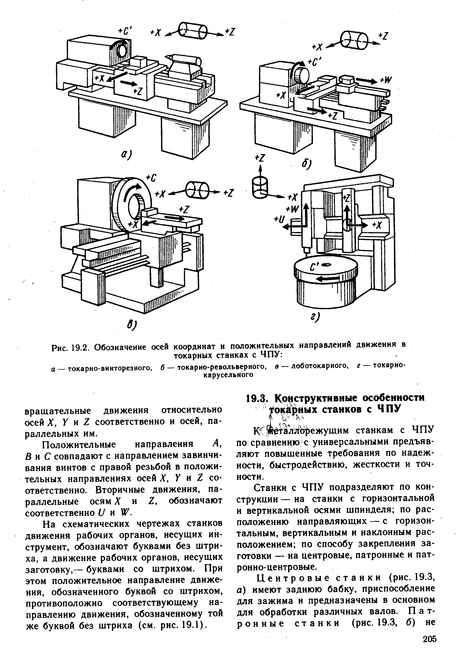 Обозначение станков. Обозначение осей на станках с ЧПУ. Обозначение осей координат станков с ЧПУ. Координатные оси карусельного станка. Обозначение осей на токарном станке с ЧПУ.