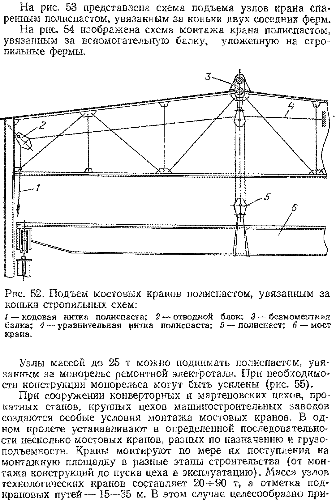 Мостовые краны технологическая карта