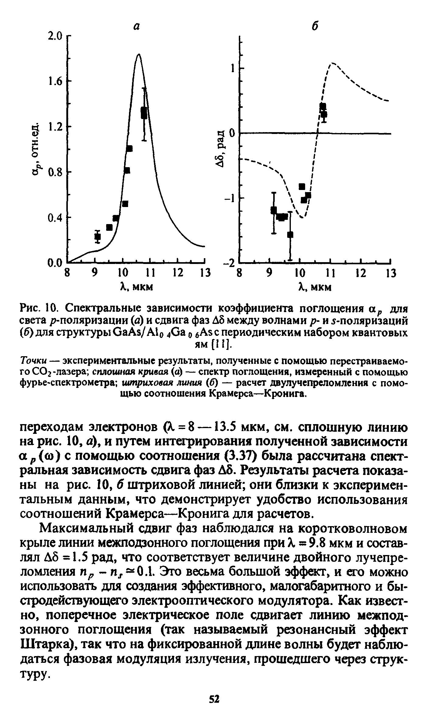 Рис. 10. Спектральные зависимости коэффициента поглощения для света р-поляризации (а) и сдвига фаз Д5 между волнами р- и л-поляризаций (б) для структуры GaAs/Alo Ga о 6 As с периодическим набором квантовых
