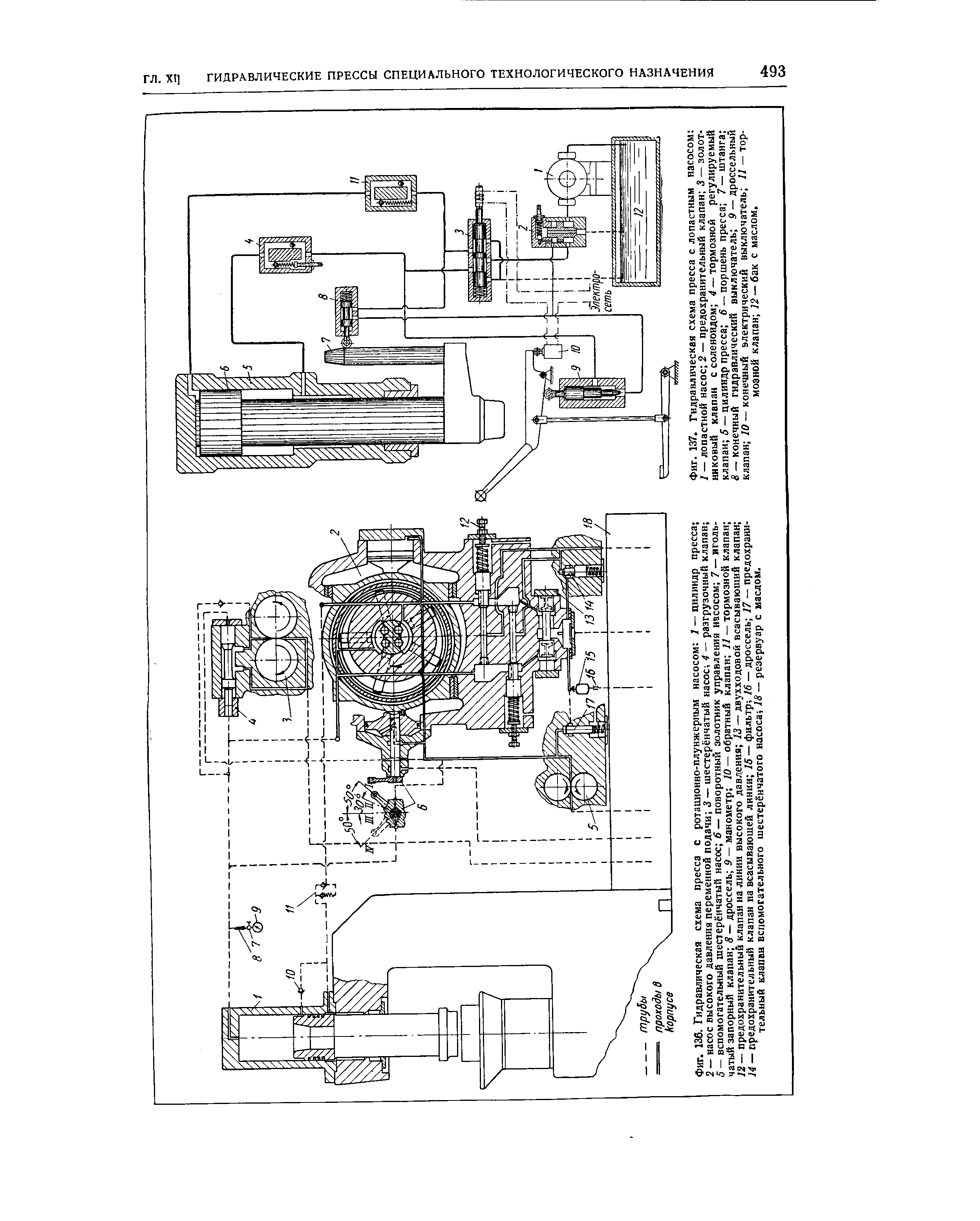 Гидравлическая система пресса. Схема насоса пресс гидравлический 2153м2. Пресс гидравлический ба 1330 схема гидравлики. Пресс гидравлический ба 1330 схема электрическая. Пресс гидравлический Pye 250 гидросхема.