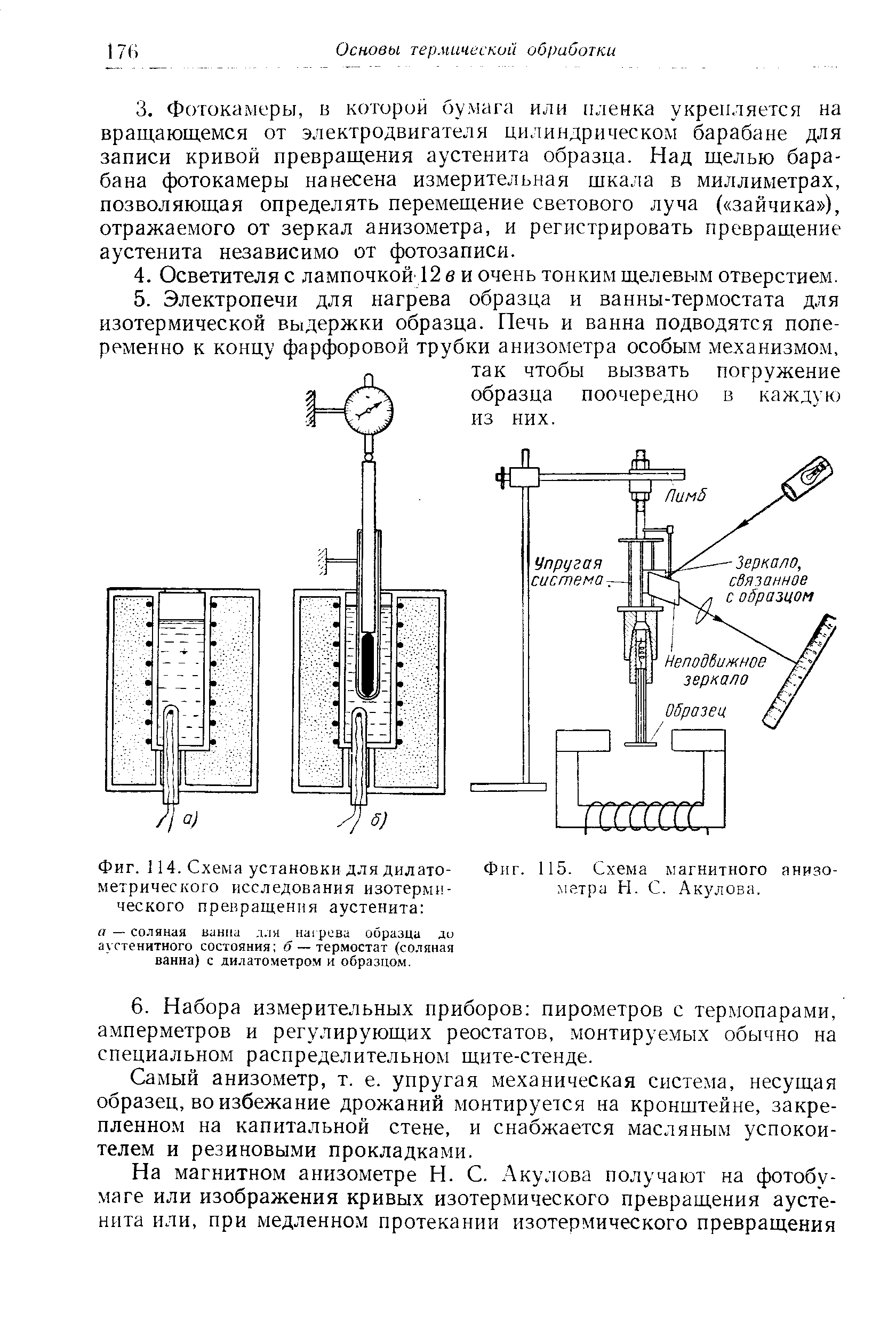 Фиг. 115. Схема магнитного анизометра Н. С. Акулова.
