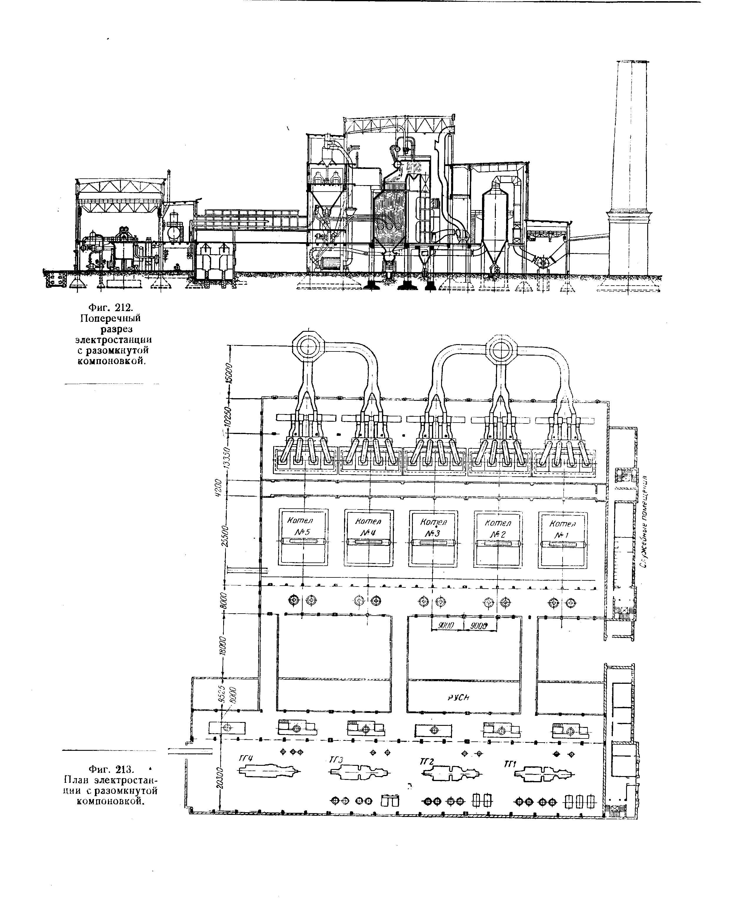 Фиг. 213, План электростанции с разомкнутой компоновкой.

