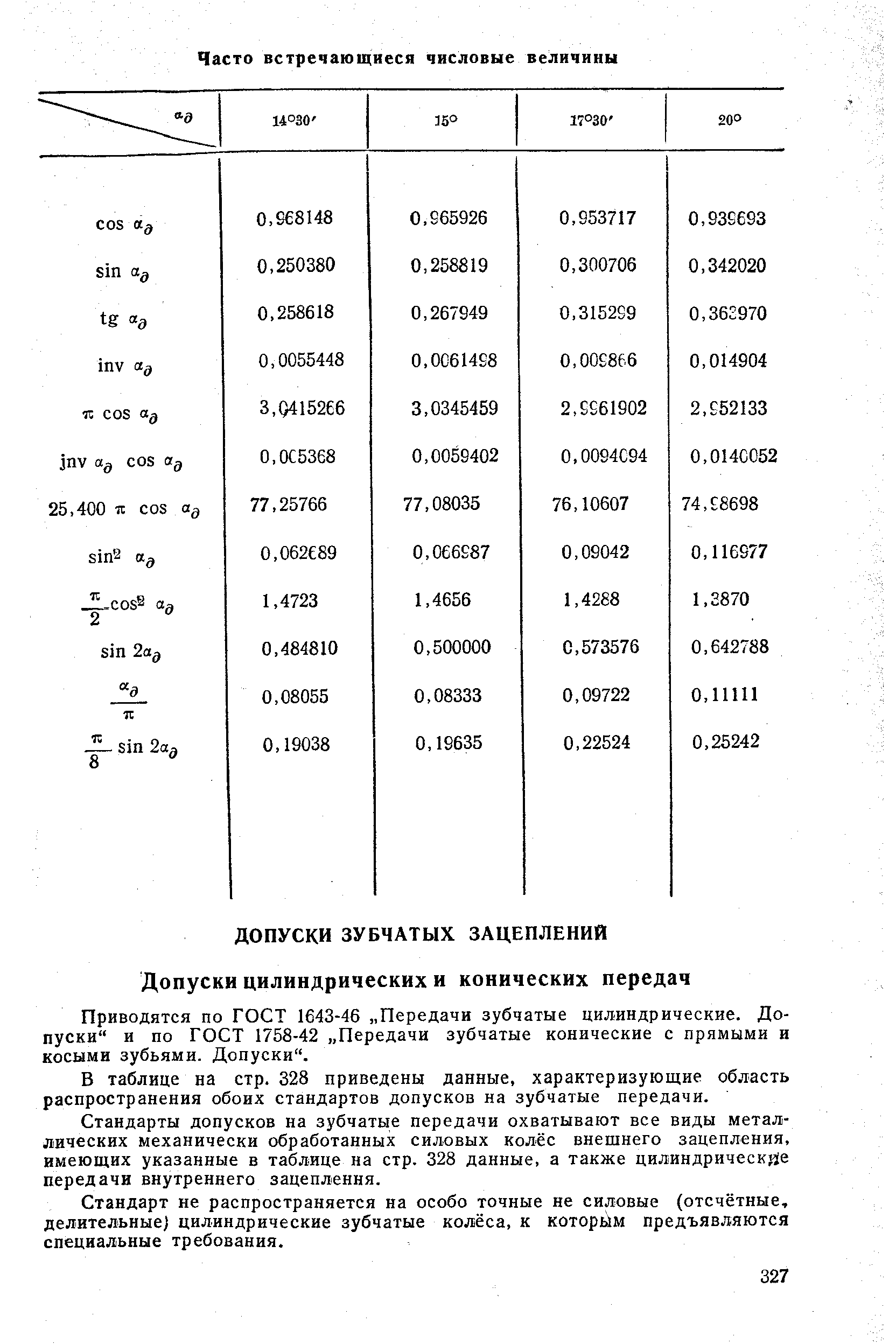 Приводятся ПО гост 1643-46 Передачи зубчатые цилиндрические. Допуски и ПО ГОСТ 1758-42 Передачи зубчатые конические с прямыми и косыми зубьями. Допуски .
