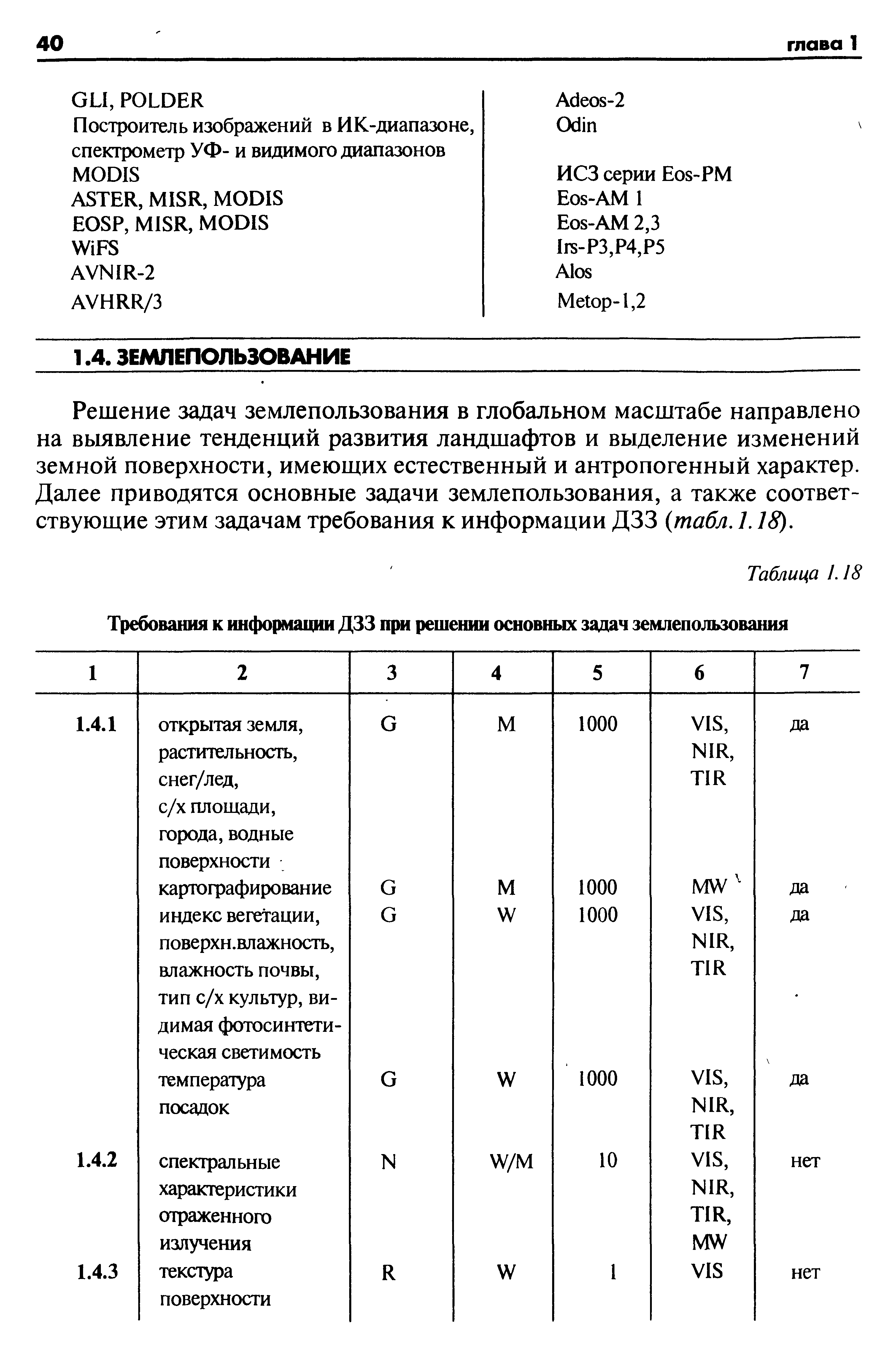 Решение задач землепользования в глобальном масштабе направлено на выявление тенденций развития ландшафтов и выделение изменений земной поверхности, имеюш их естественный и антропогенный характер. Далее приводятся основные задачи землепользования, а также соответствующие этим задачам требования к информации ДЗЗ табл. 1.18).
