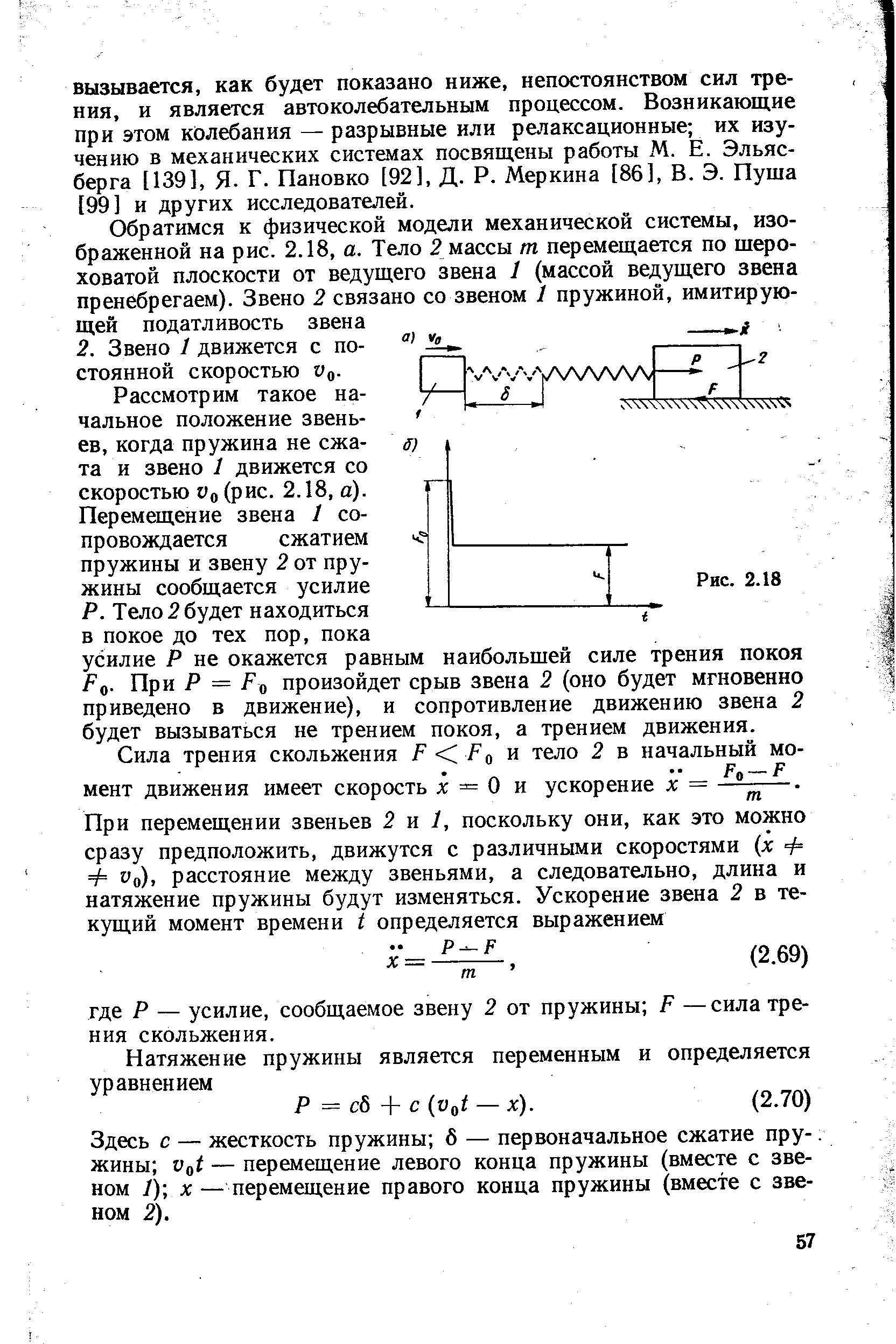 Здесь с — жесткость пружины б — первоначальное сжатие пру-. жины Vot — перемещение левого конца пружины (вместе с звеном /) X — перемещение правого конца пружины (вместе с звеном 2).
