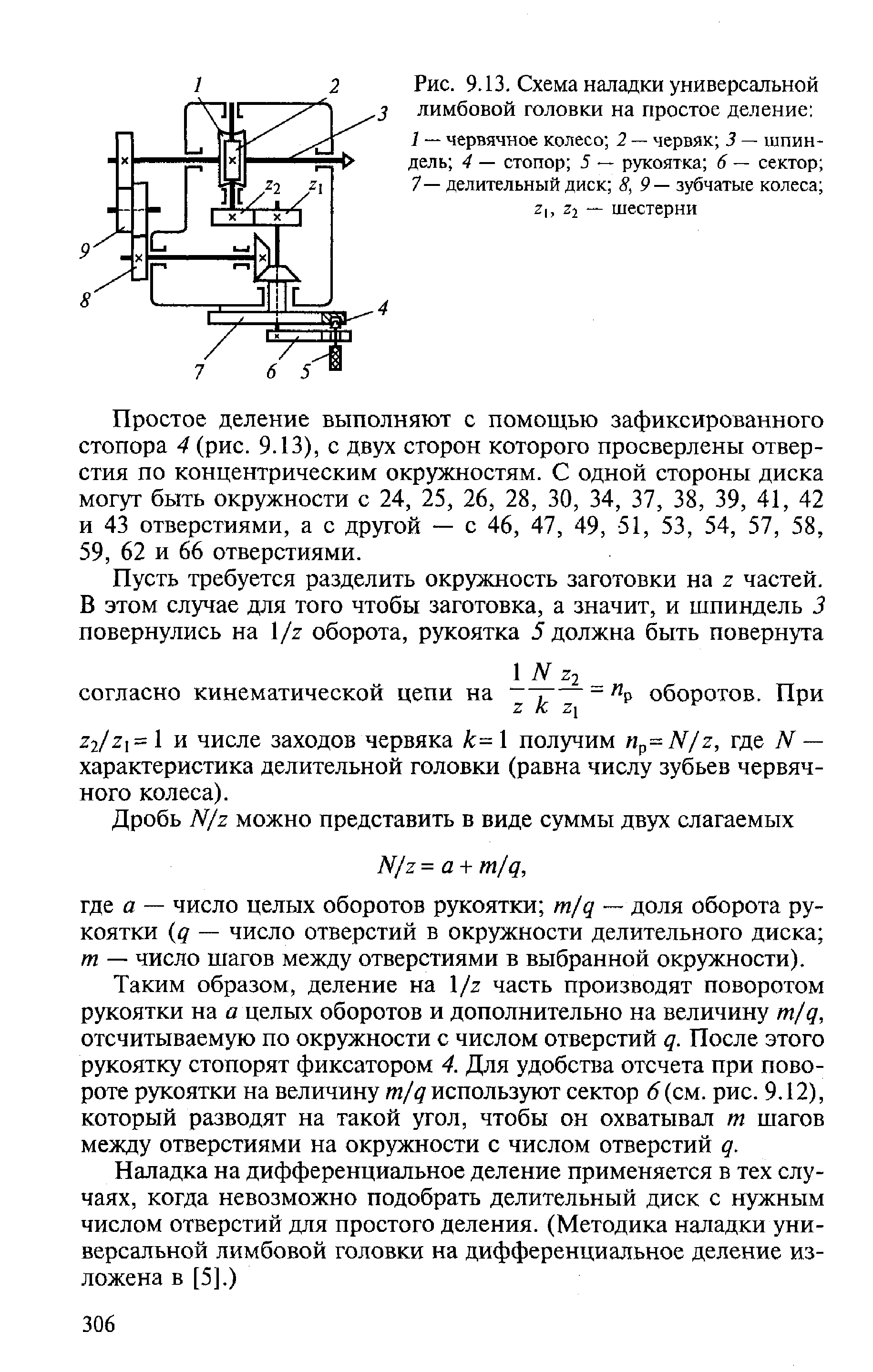 Рис. 9.13. Схема наладки универсальной лимбовой головки на простое деление 
