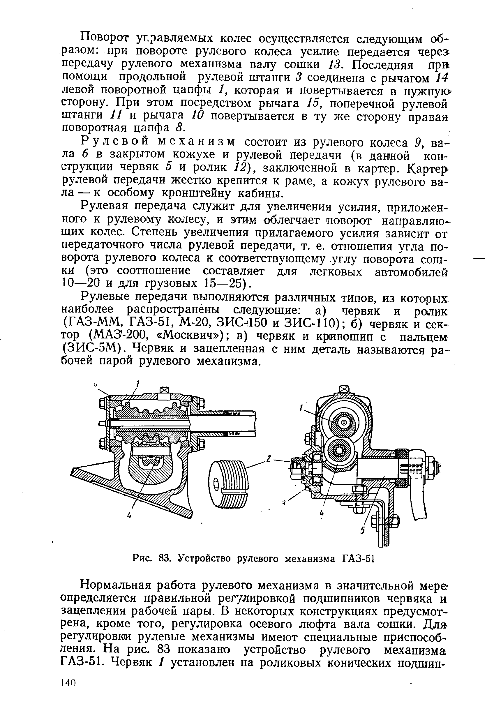Рис. 83. <a href="/info/392633">Устройство рулевого</a> механизма ГАЗ-51
