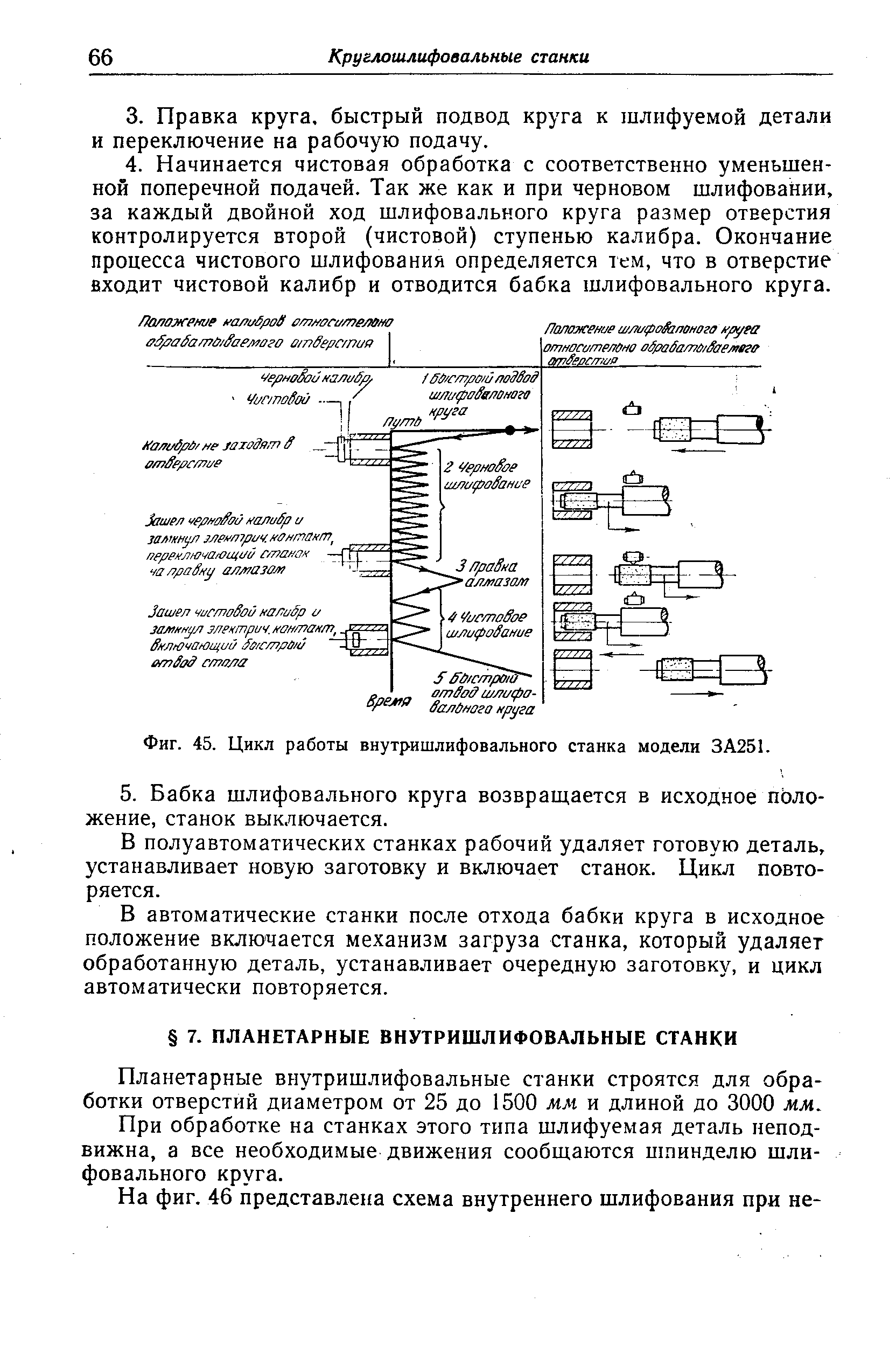 Планетарные внутришлифовальные станки строятся для обработки отверстий диаметром от 25 до 1500 мп и длиной до 3000 мм.
