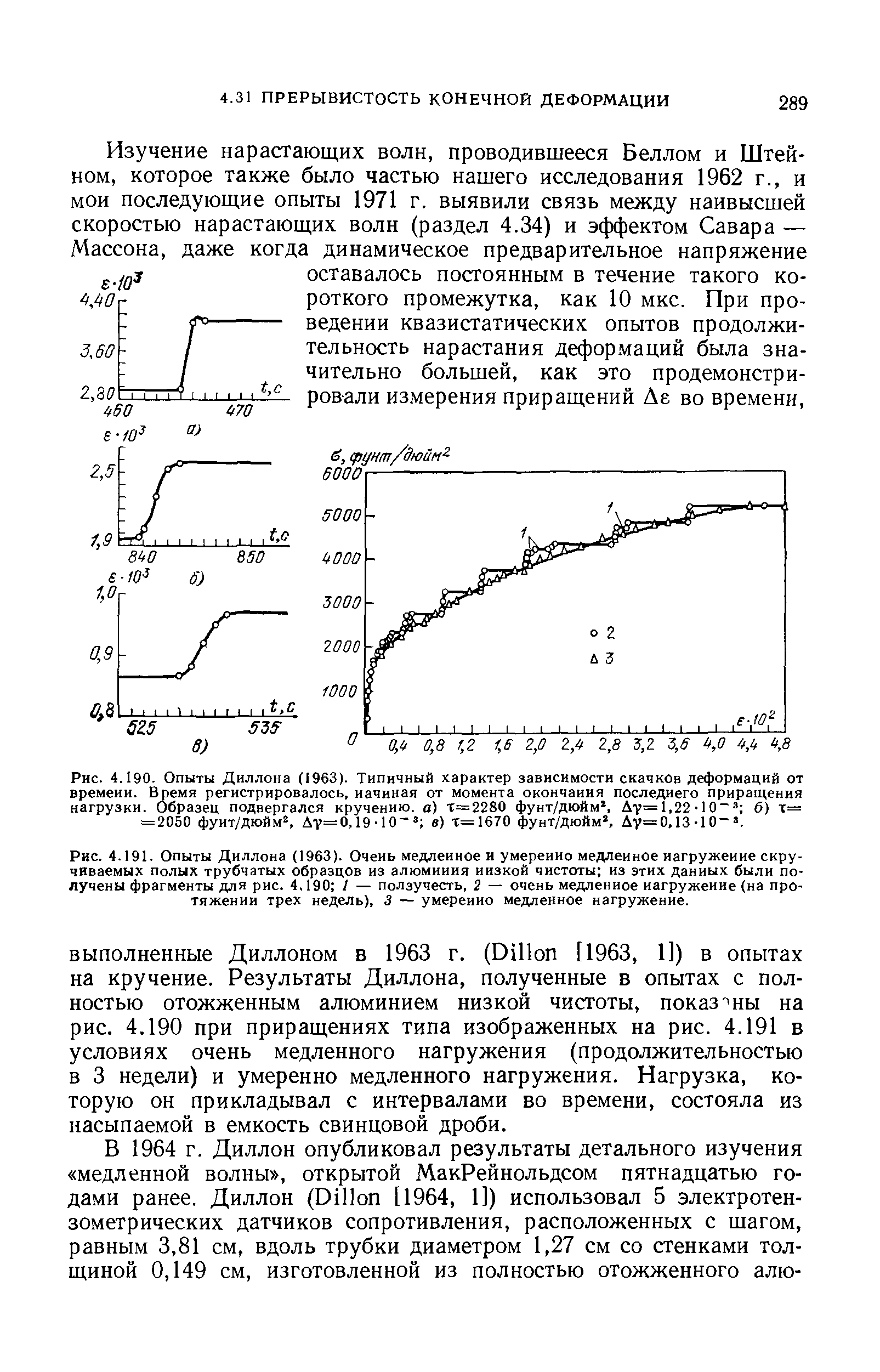 Рис. 4.191. Опыты Диллона (1963). Очень медленное и умеренно медленное нагружение скручиваемых полых трубчатых образцов из алюминия низкой чистоты из этих данных были получены фрагменты для рис. 4,190 / — ползучесть, 2 — очень медленное нагружение (на протяжении трех недель), 3 — умеренно медленное нагружение.
