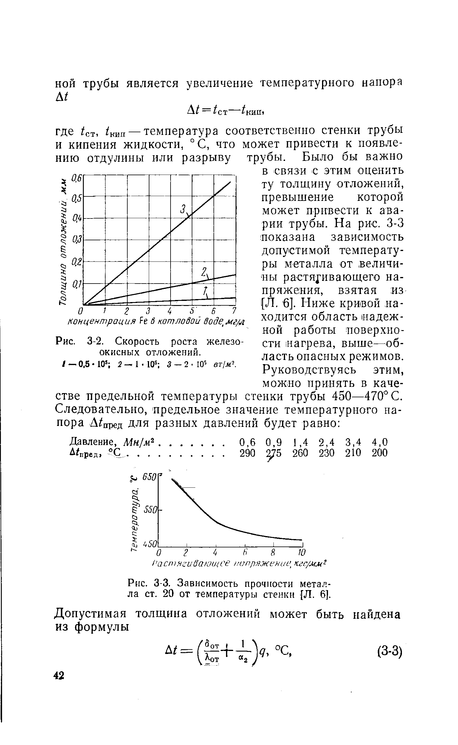 Рис. 3-2. <a href="/info/189120">Скорость роста</a> железо-окисных отложений, i — 0,5 10= 2 — 1 10= 3 — 2 10= ат/л .
