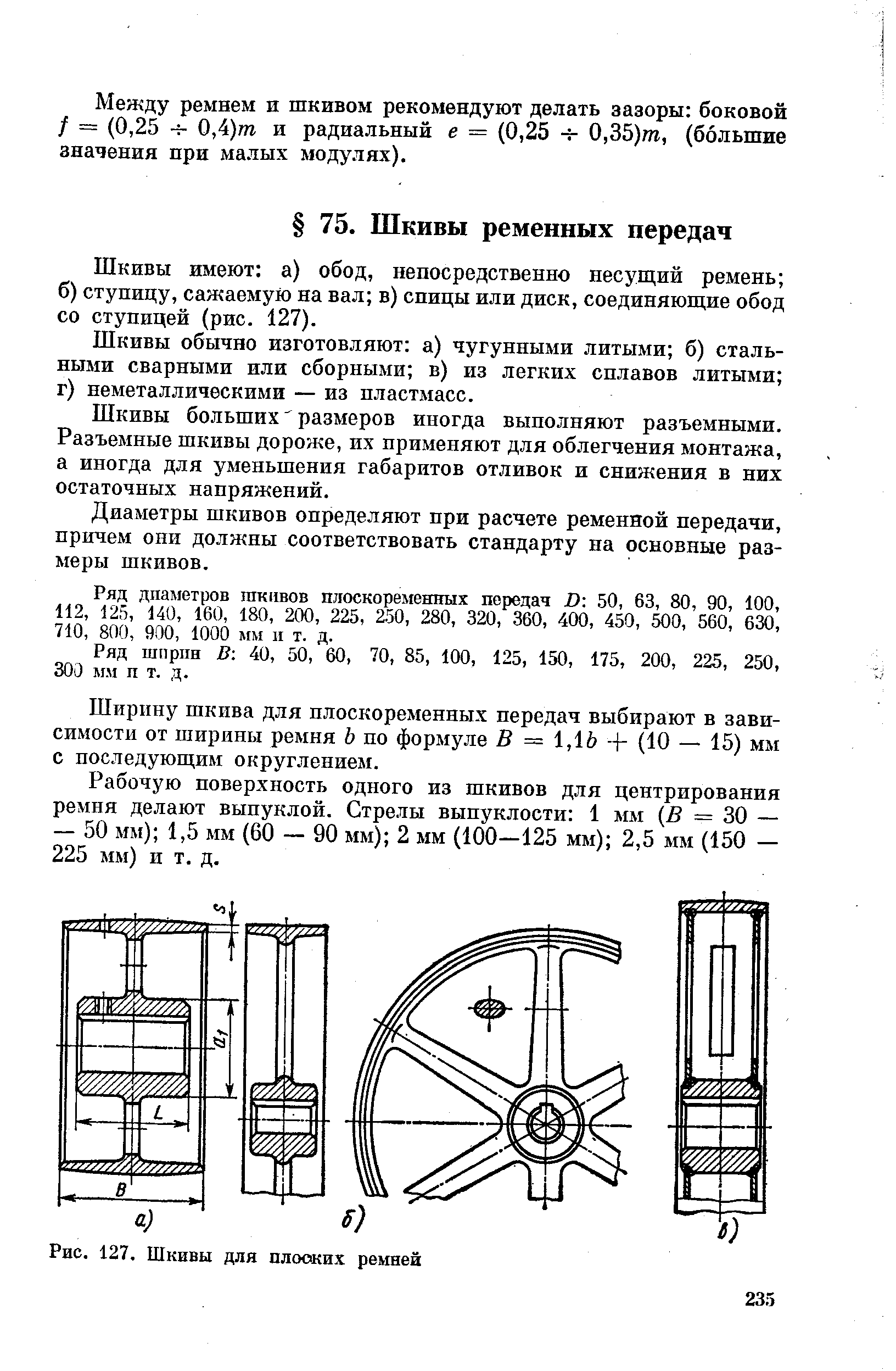 Вес шкива. Шкивы для плоских приводных ремней ГОСТ. Шкив для плоскоременной передачи ГОСТ. Шкив для плоского ремня. Шкив для плоского ремня ГОСТ.