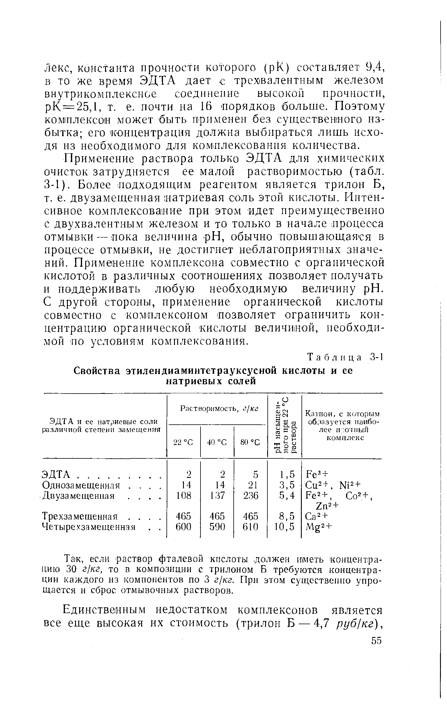 Таблица 3-1 Свойства этилендиаминтетрауксусной кислоты и ее натриевых солей
