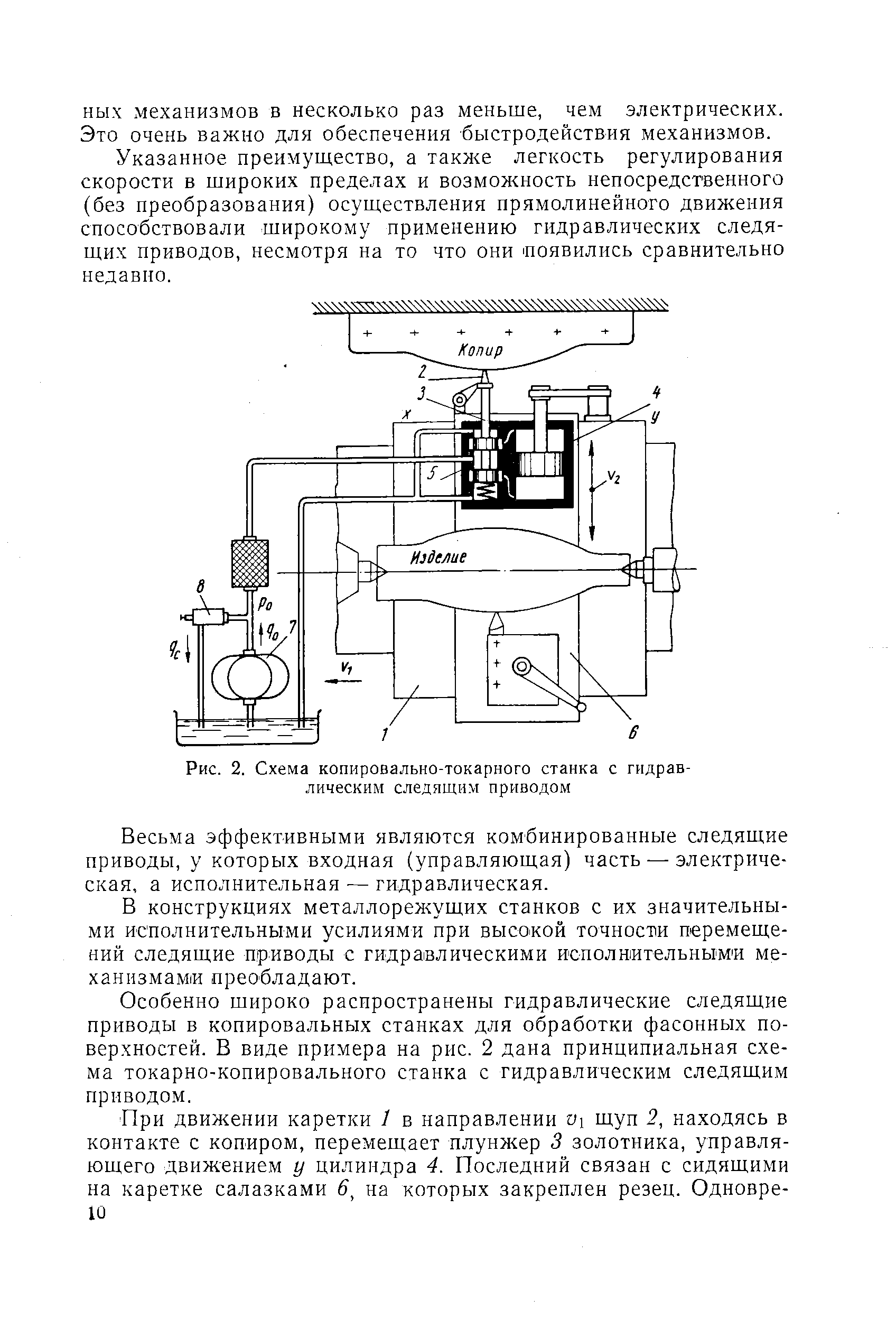 Рис. 2. Схема копировально-токарного станка с гидравлическим следящим приводом
