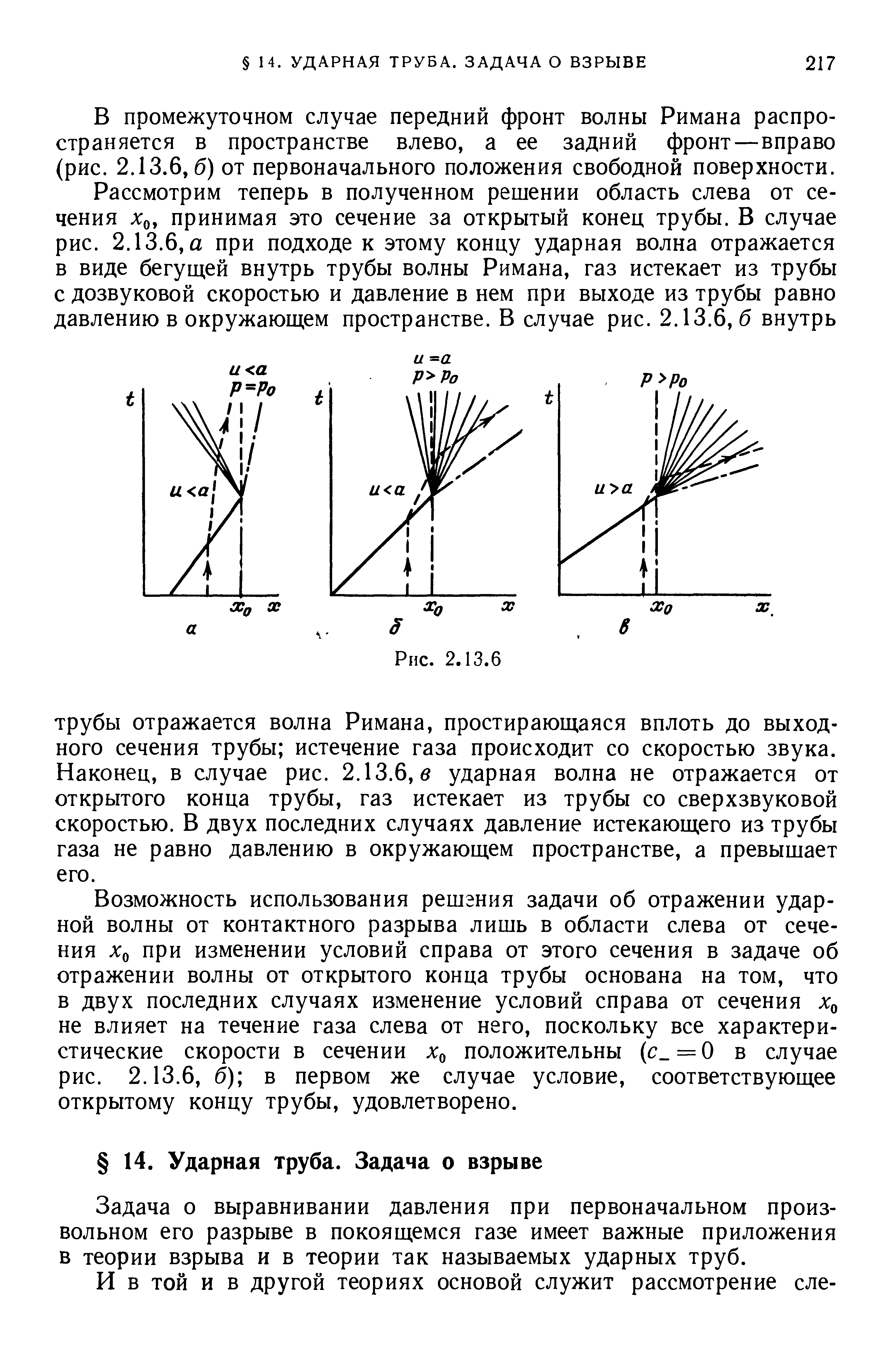 В промежуточном случае передний фронт волны Римана распространяется в пространстве влево, а ее задний фронт—вправо (рис. 2.13.6,6) от первоначального положения свободной поверхности.
