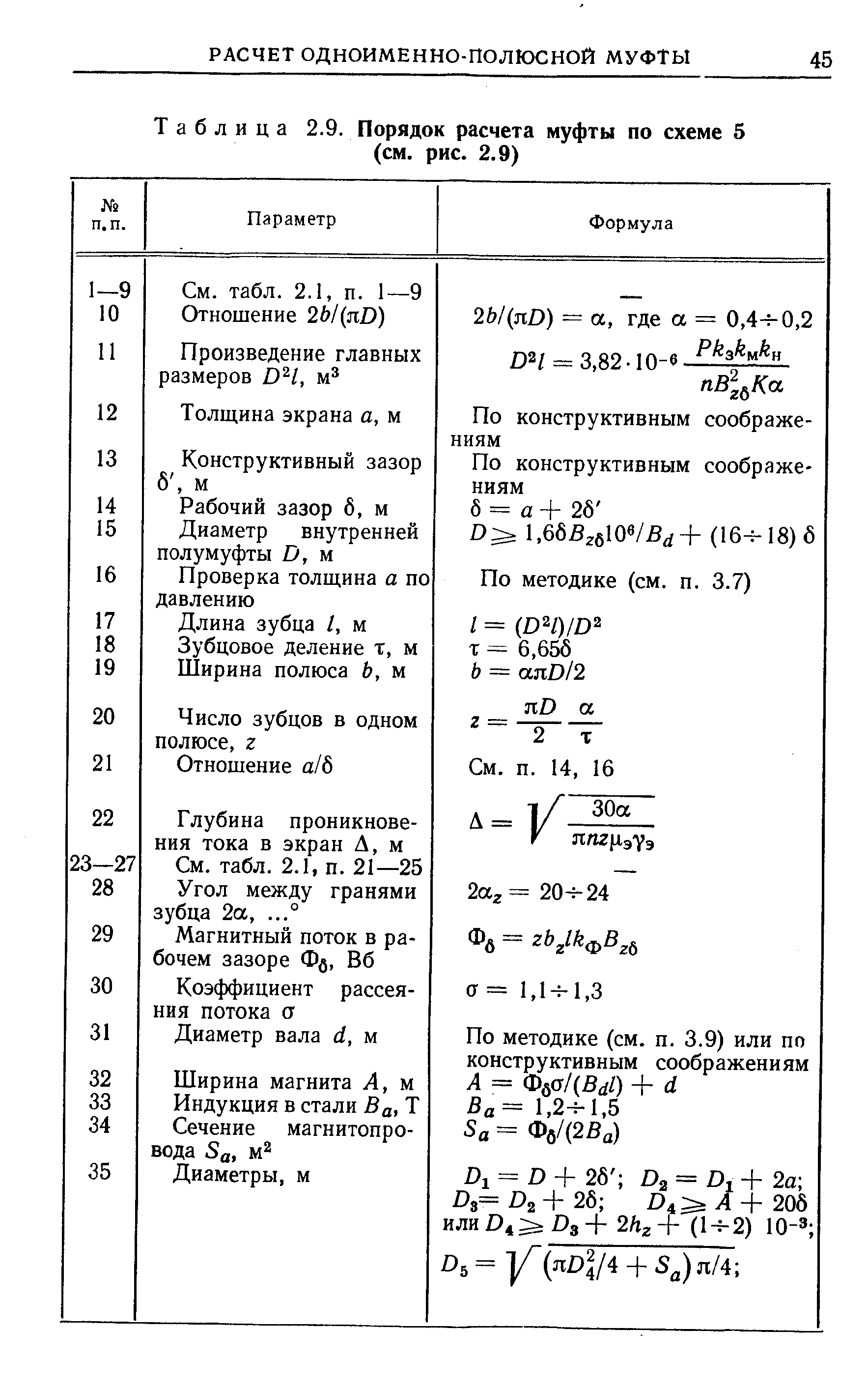 Таблица 2.9. Порядок расчета муфты по схеме 5 (см. рис. 2.9)
