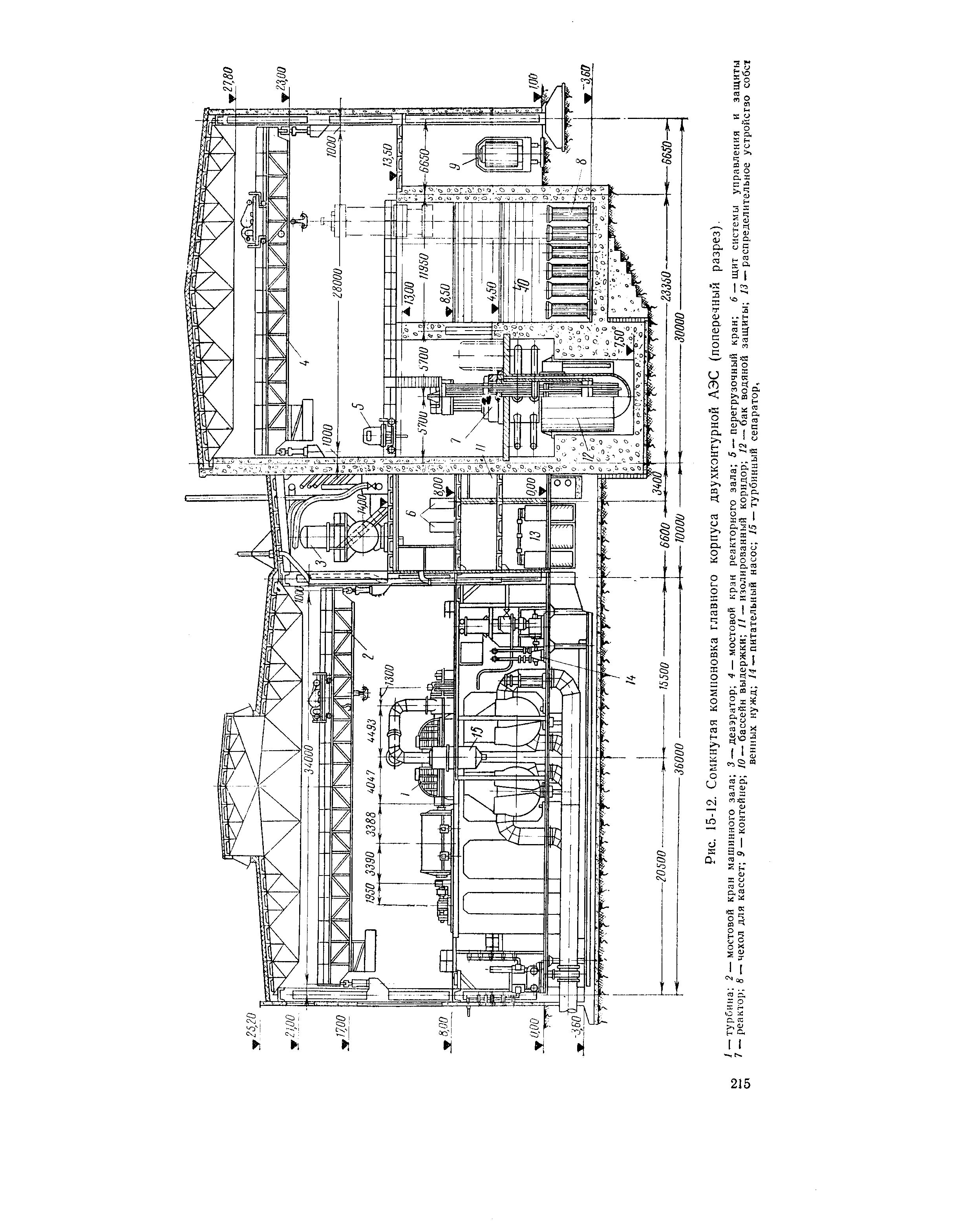 Рис. 15-12. Сомкнутая <a href="/info/114689">компоновка главного корпуса</a> двухконтурной АЭС (поперечный разрез)
