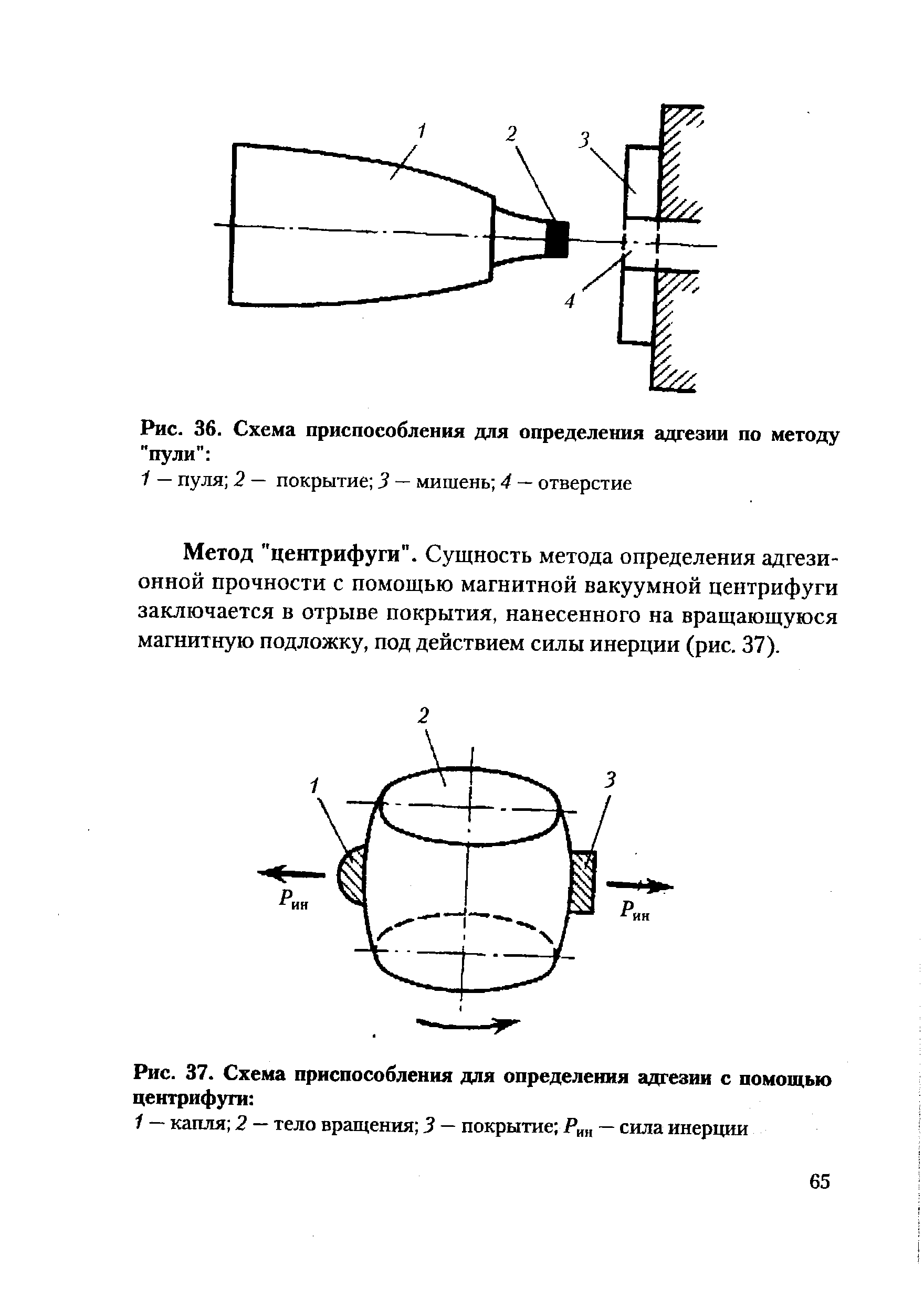 Рис. 37. Схема приспособления для определения адгезии с помощью центрифуги 
