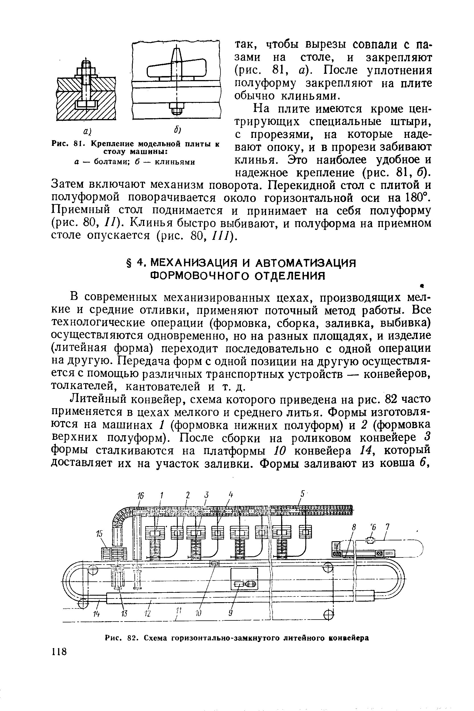 Рис. 81. Крепление модельной плиты к столу машины а — болтами б — клиньями
