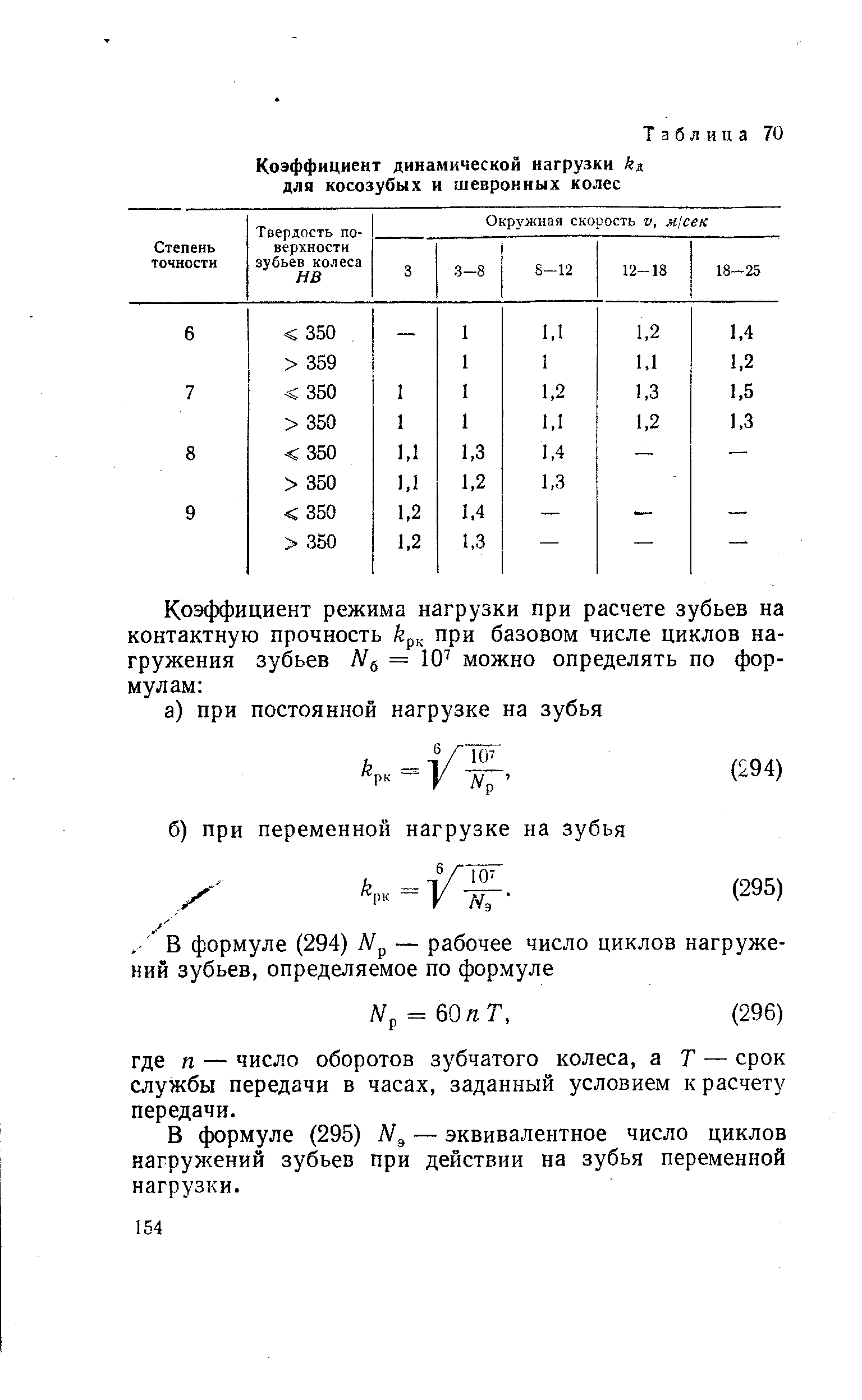 Коэффициент динамичности. Коэффициент внешней динамической нагрузки. Динамический коэффициент для нагрузки н14. Коэффициент учитывающий динамическую нагрузку таблица. Коэффициент динамической нагрузки КV.