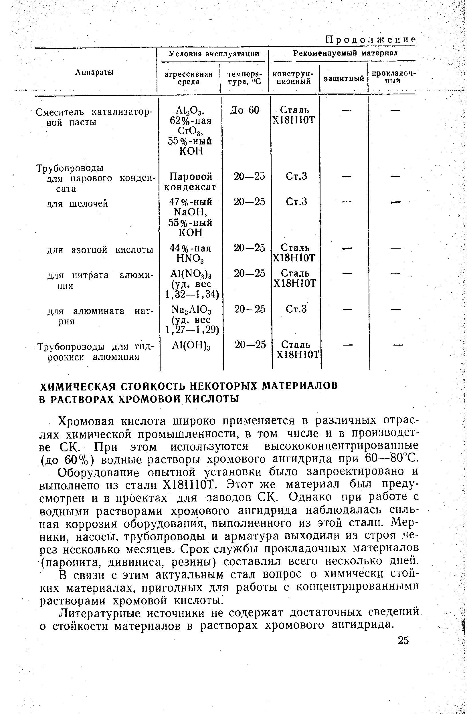 Хромовая кислота широко применяется в различных отраслях химической промышленности, в том числе и в производстве СК. При этом используются высококонцентрированные (до 60%) водные растворы хромового ангидрида при 60 80°С.
