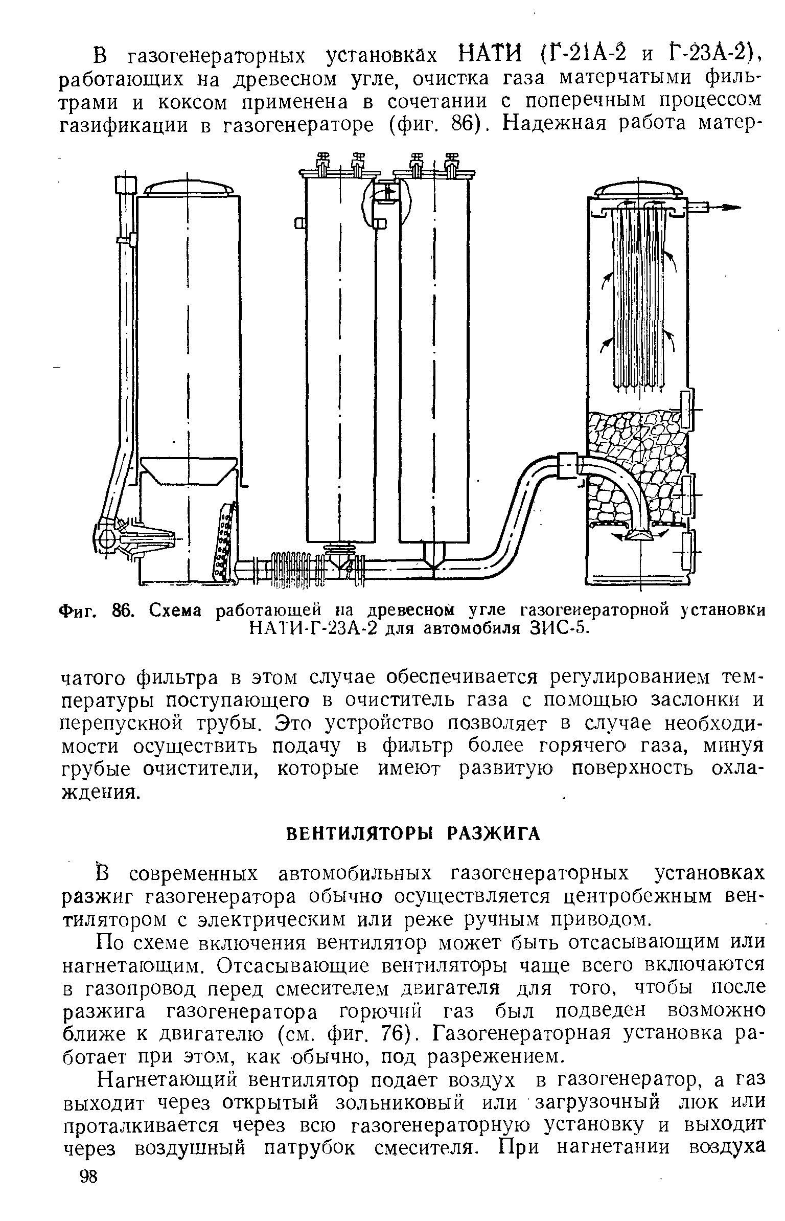 Схема газогенераторного двигателя