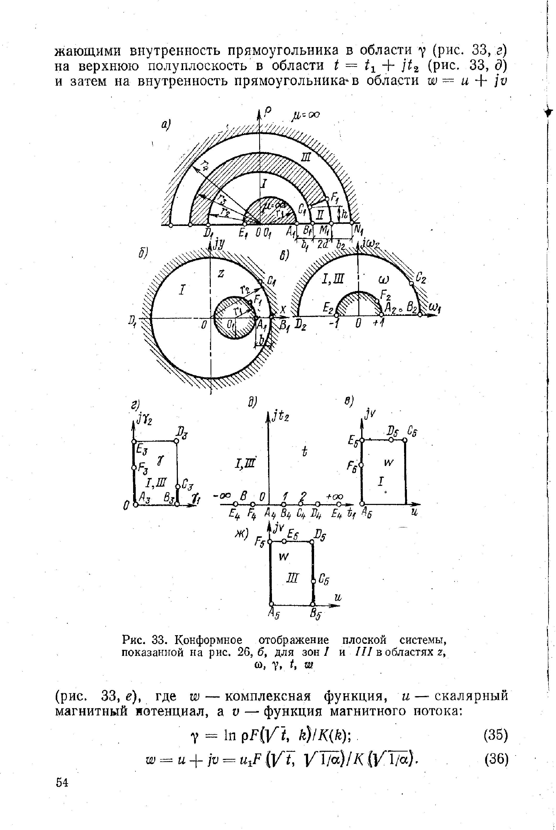 Рис. 33. <a href="/info/247562">Конформное отображение плоской</a> системы, показанной на рис. 26,6, для зон/ и ///в областях г,
