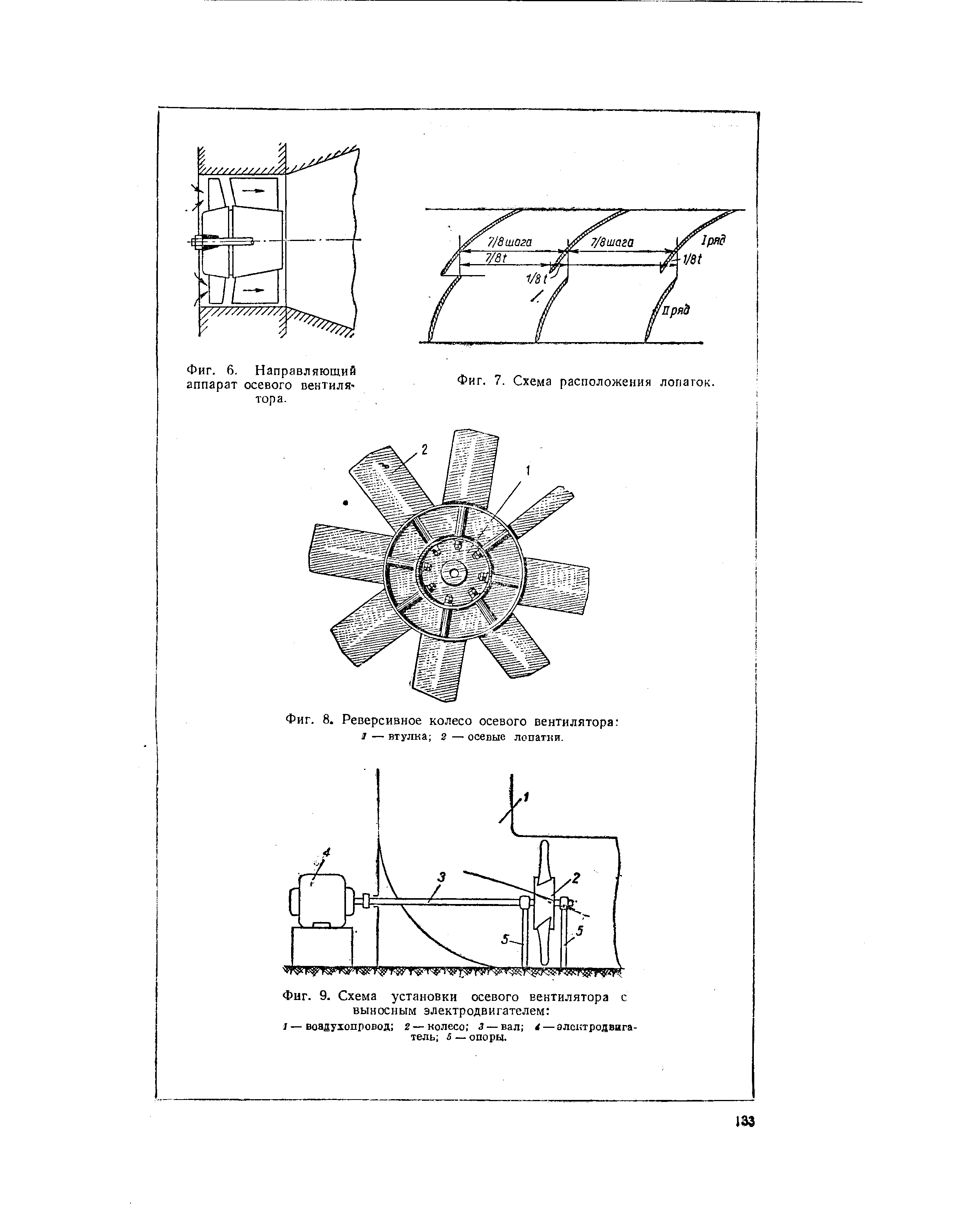Фиг. 9. Схема установки <a href="/info/30188">осевого вентилятора</a> с выносным электродвигателем 
