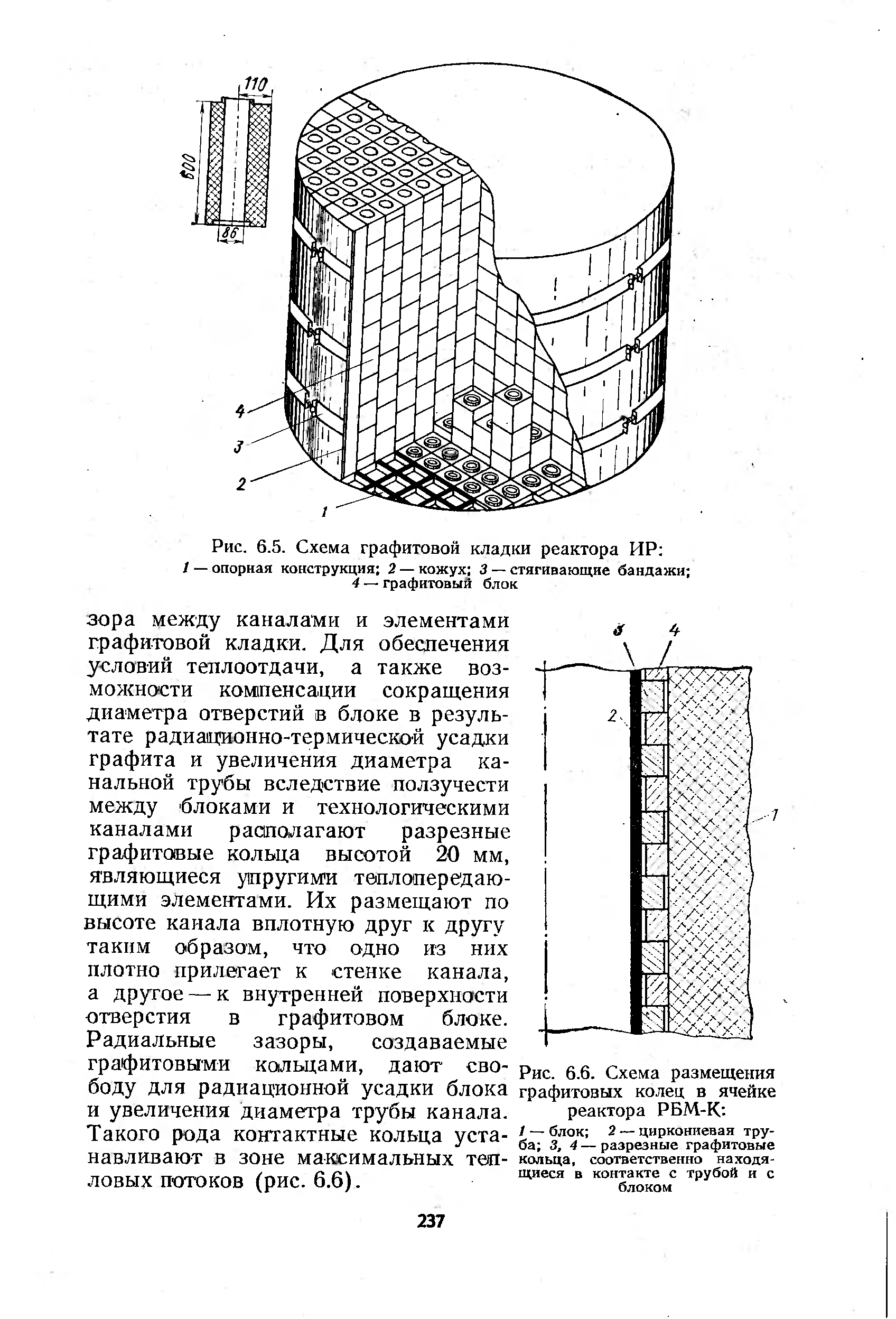 Рис. 6.5. Схема графитовой кладки реактора ИР 
