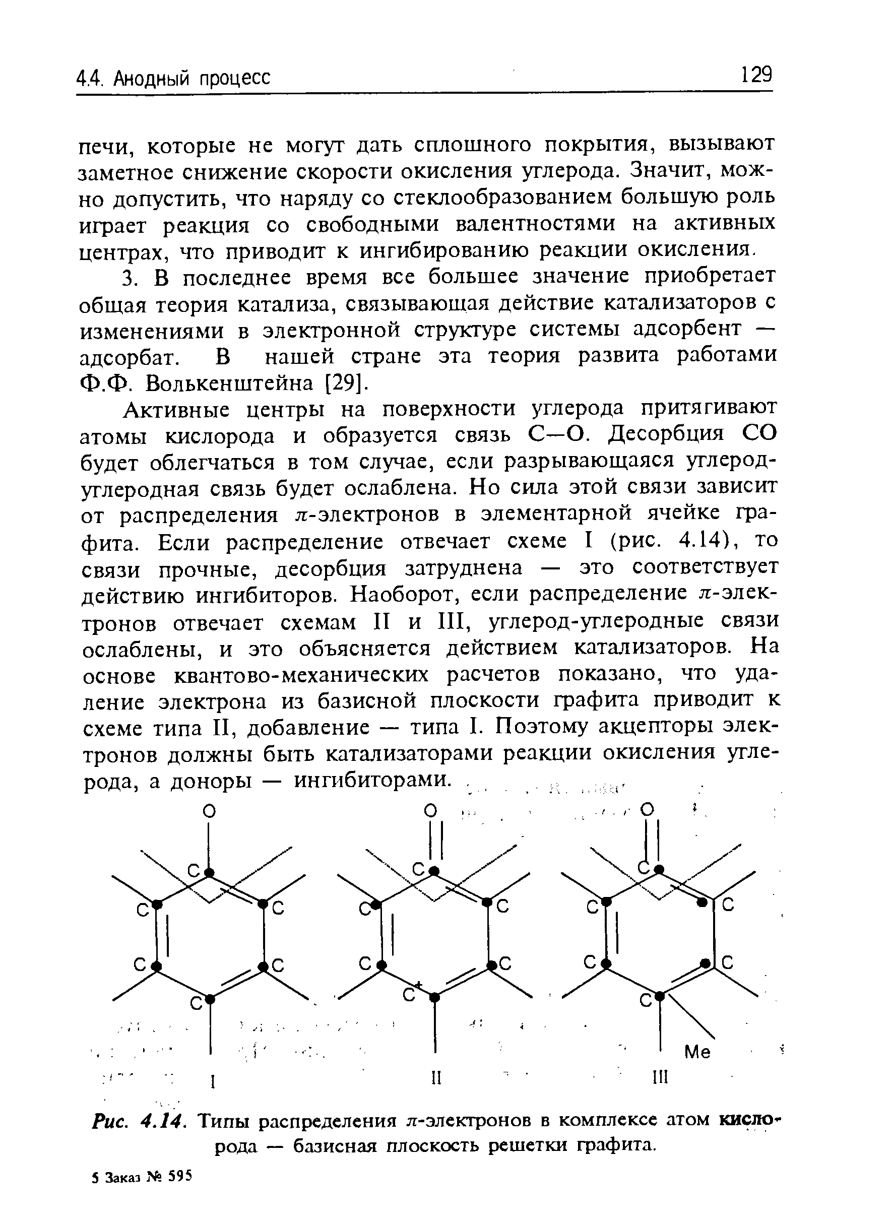 Рис. 4.14. Типы распределения л-электронов в комплексе атом кисло рода — базисная плоскость решетки фафита.
