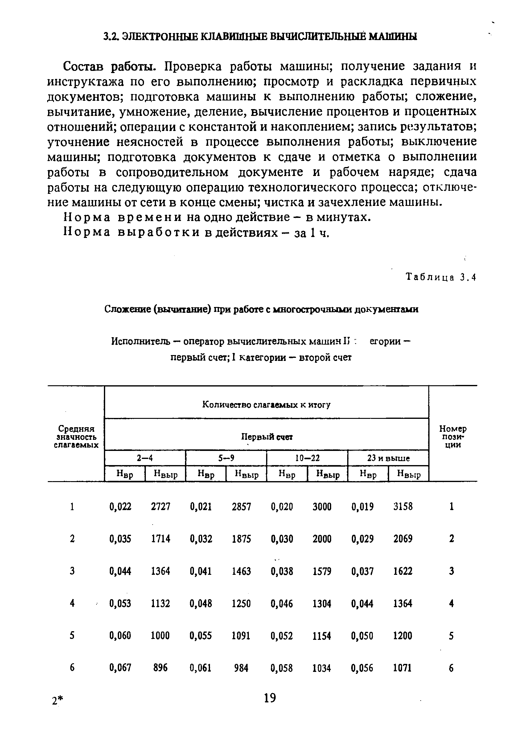 Состав работы. Проверка работы машины получение задания и инструктажа по его выполнению просмотр и раскладка первичных документов подготовка машины к выполнению работы сложение, вычитание, умножение, деление, вычисление процентов и процентных отношений операции с константой и накоплением запись результатов уточнение неясностей в процессе выполнения работы выключение машины подготовка документов к сдаче и отметка о выполнении работы в сопроводительном документе и рабочем наряде сдача работы на следующую операцию технологического процесса отключение машины от сети в конце смены чистка и зачехление машины.
