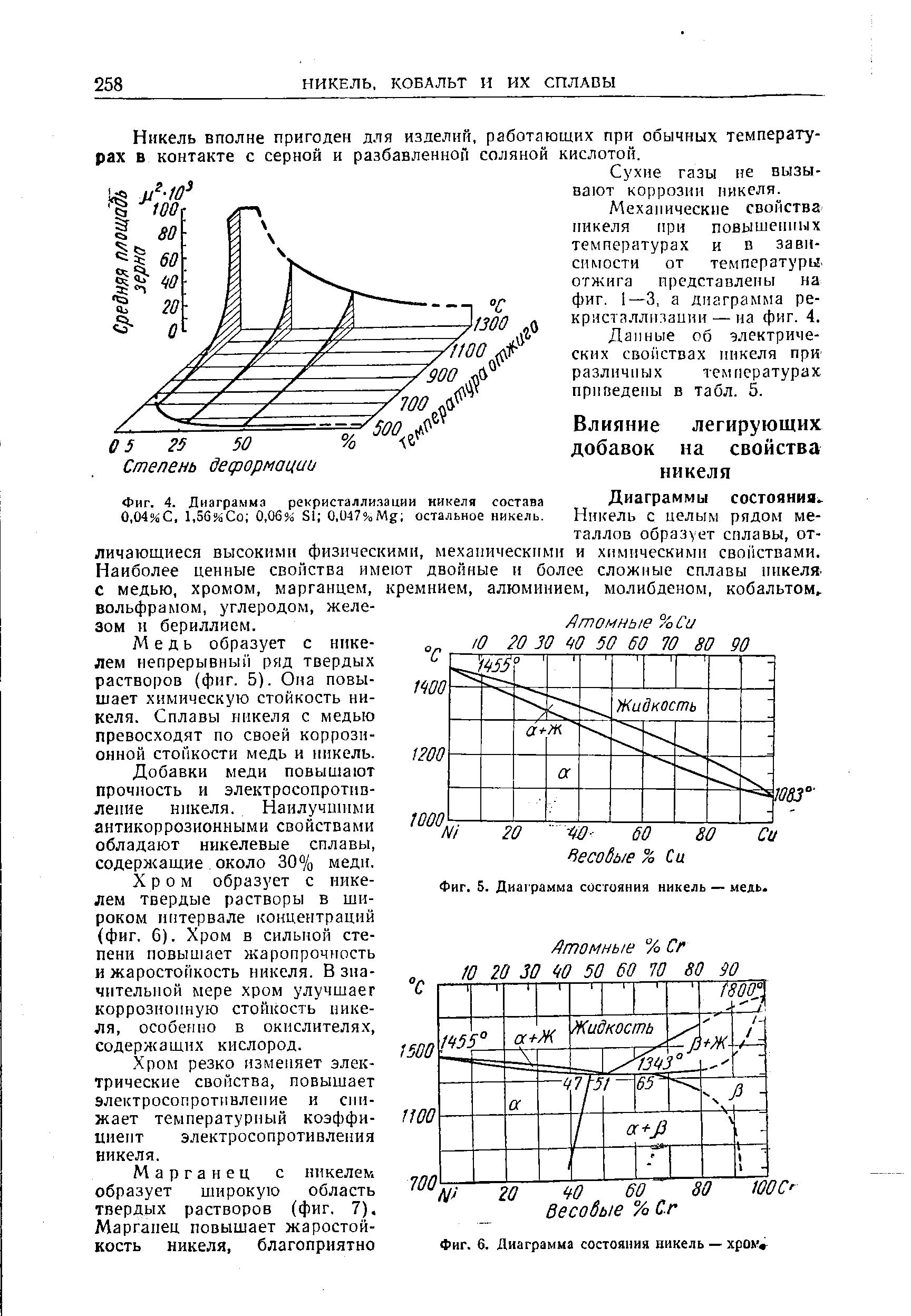 Медь образует с никелем непрерывны ряд твердых растворов (фиг. 5). Она повышает химическую стойкость никеля. Сплавы никеля с медью превосходят по своей коррозионной стойкости медь и никель.
