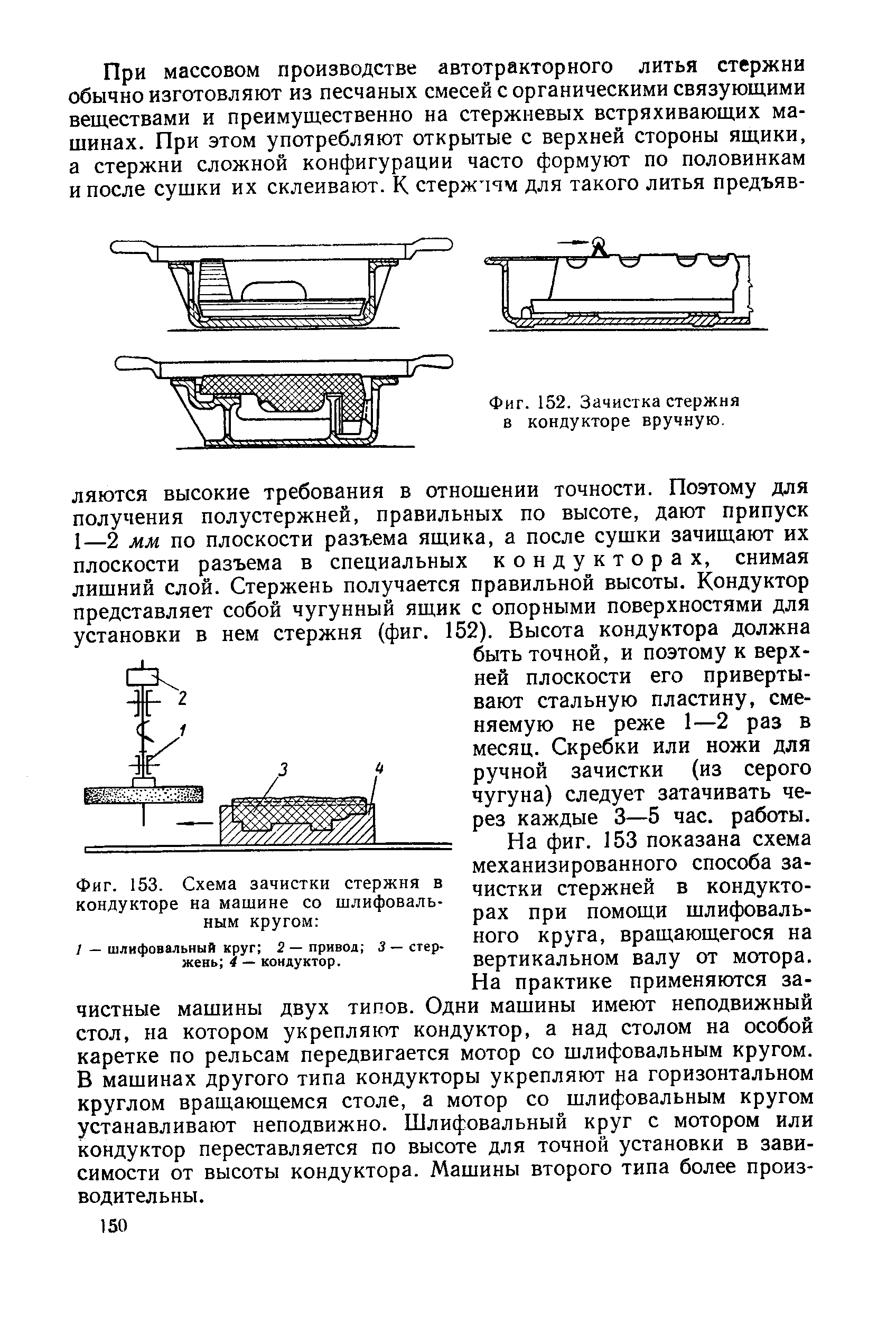 Фиг. 153. Схема зачистки стержня в кондукторе на машине со шлифовальным кругом 
