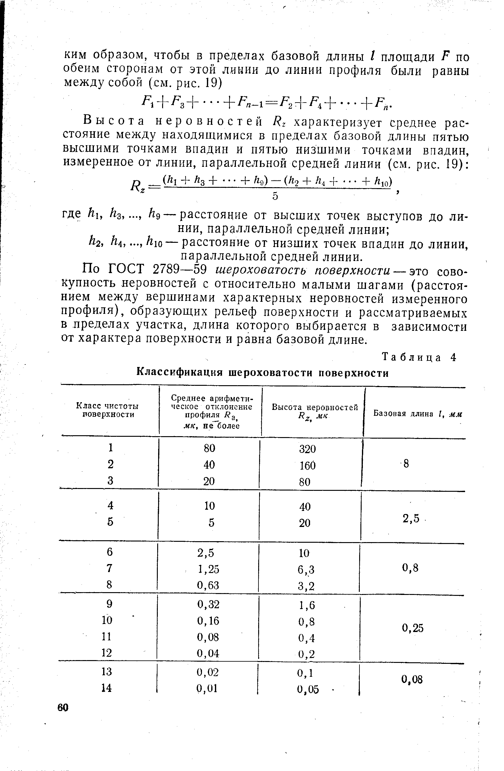 Таблица 4 Классификация шероховатости поверхности
