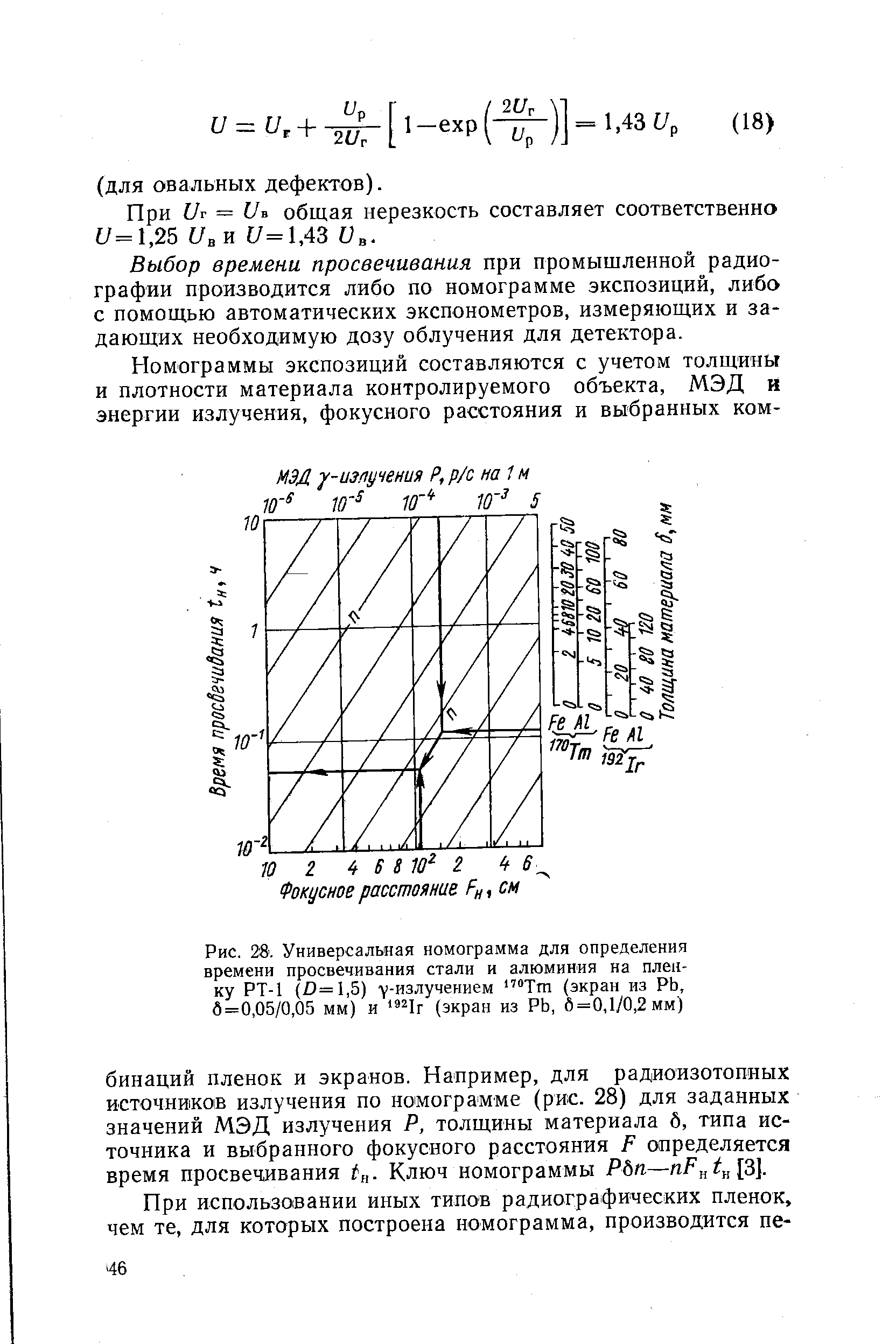 Рис. 28. Универсальная номограмма для определения времени просвечивания стали и алюминия на пленку РТ-1 ( )=1,5) -у-излучением Tm (экран из РЬ, 6=0,05/0,05 мм) и 1г (экран из РЬ, 6=0,1/0,2 мм)
