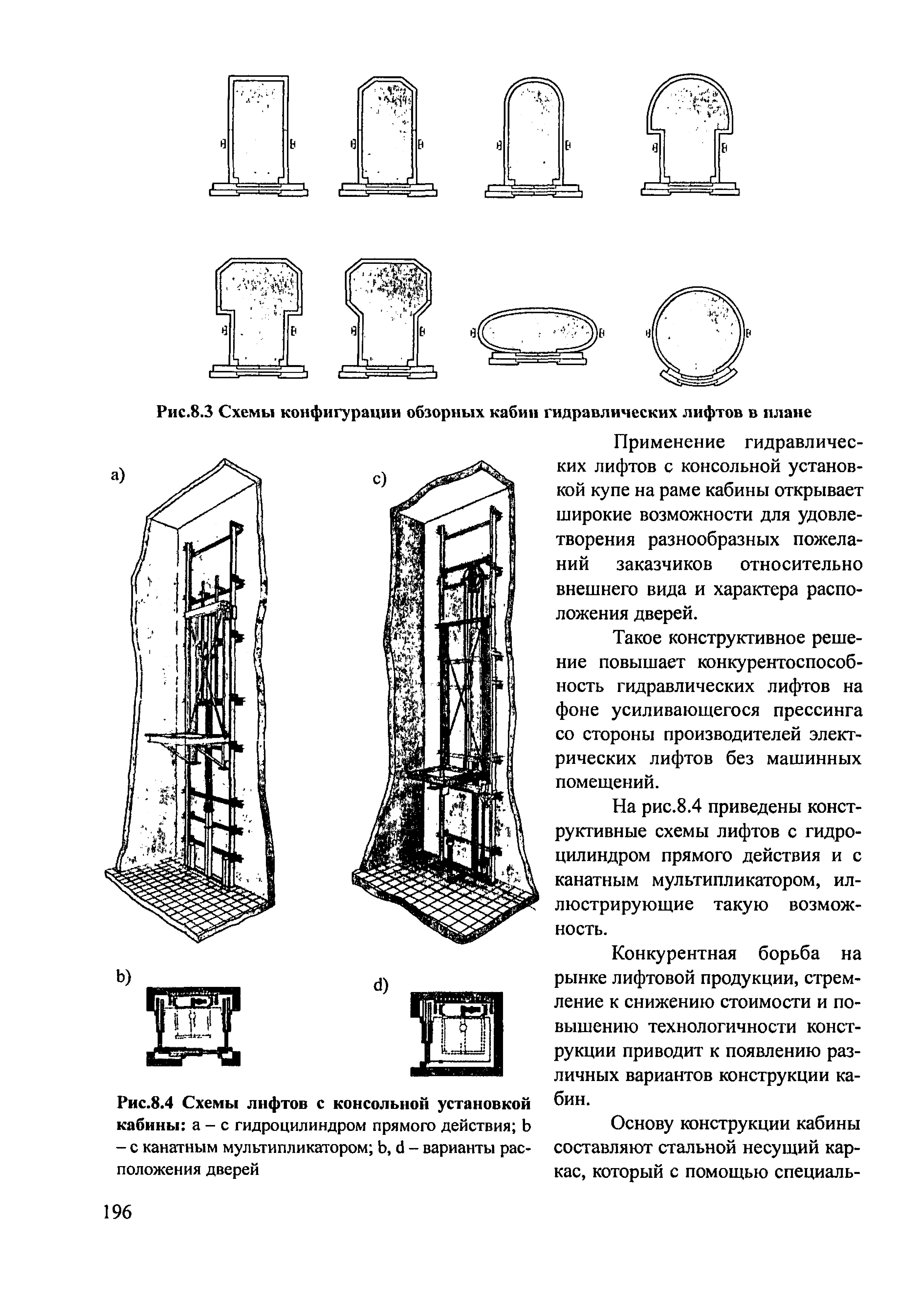 Рис.8.3 Схемы конфигурации обзорных кабин гидравлических лифтов в плане
