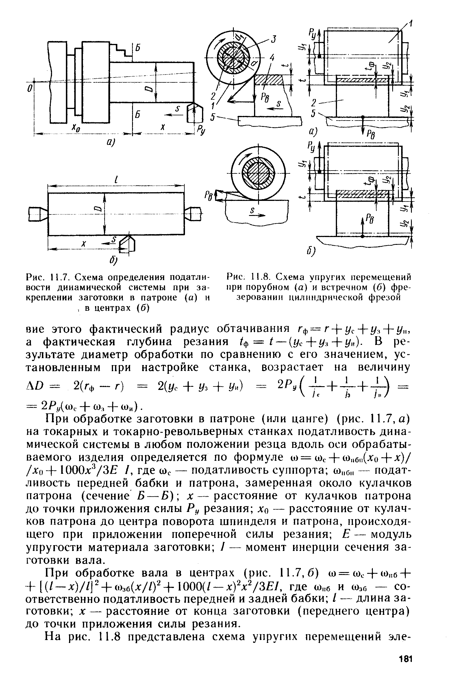 Рис. 11.7. Схема определения податливости динамической системы при закреплении заготовки в патроне (а) и, в центрах (б)
